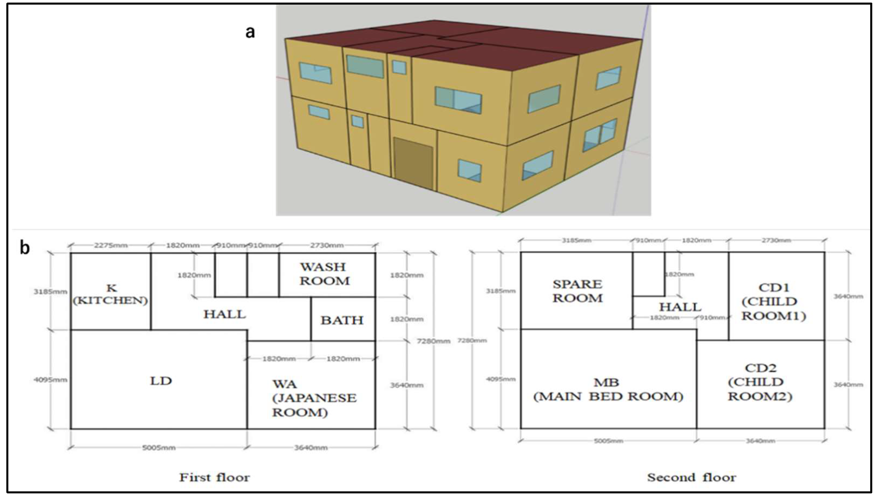 Energies 13 01737 g003 Energies 13 01737 g003
