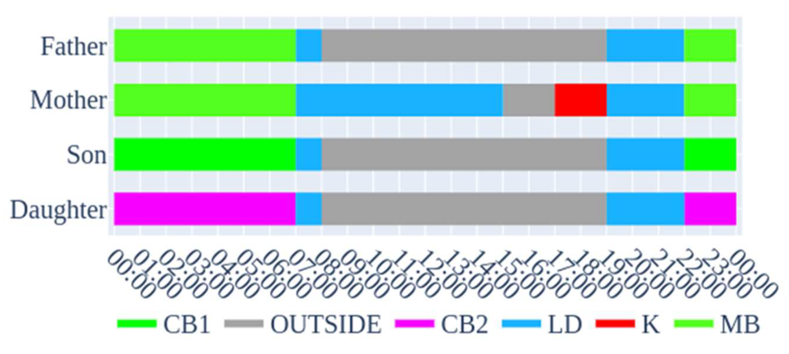 Energies 13 01737 g004 Energies 13 01737 g004