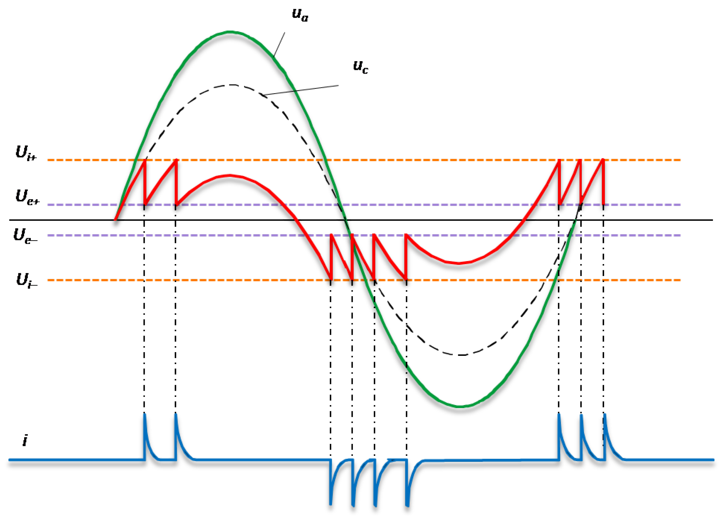 Energies 13 01738 g002