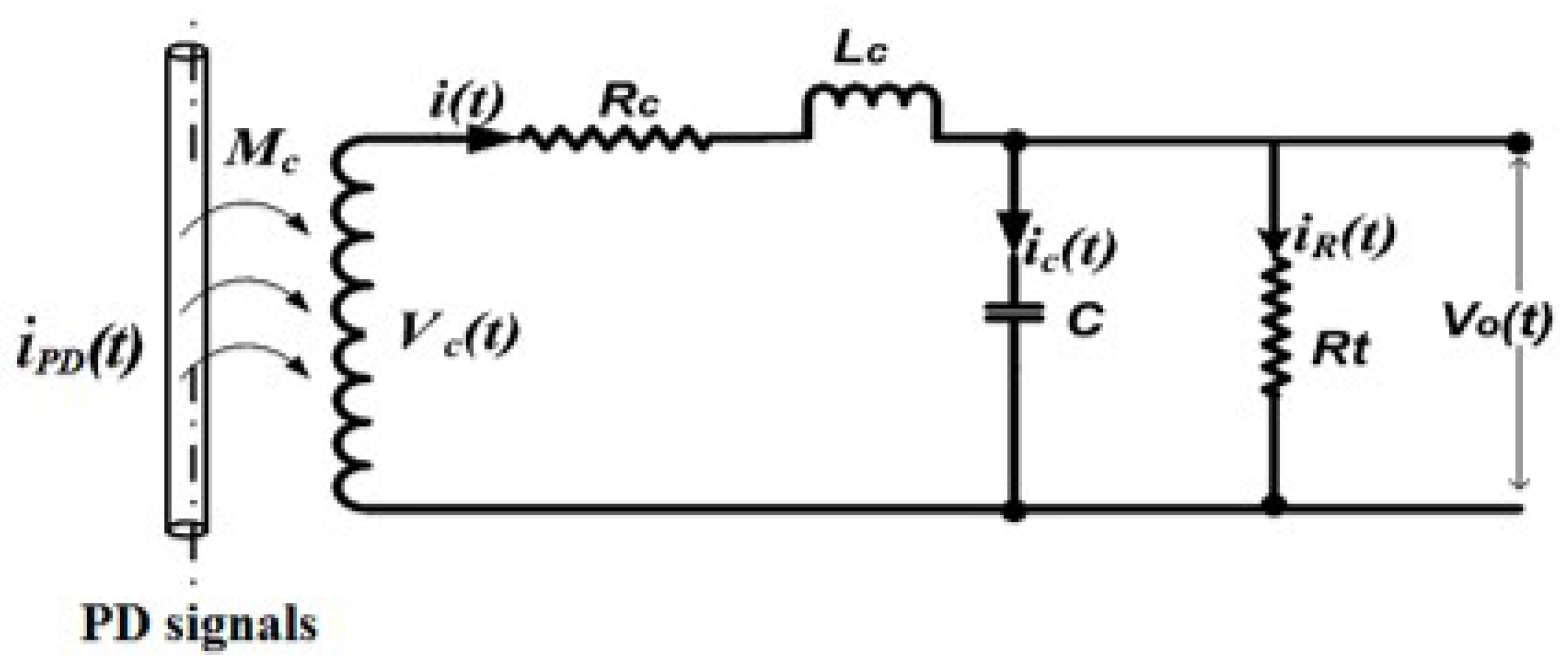 Energies 13 01738 g004