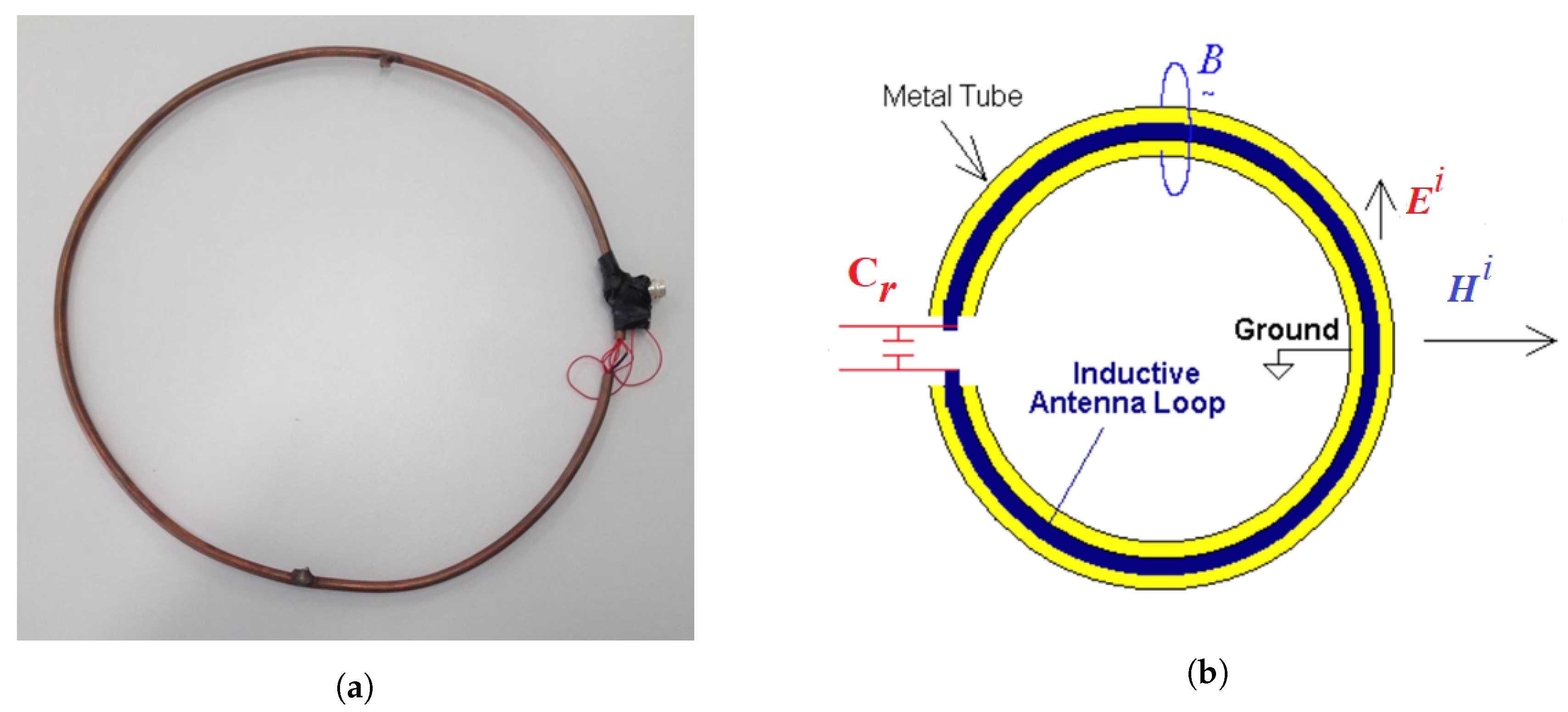 Energies 13 01738 g007