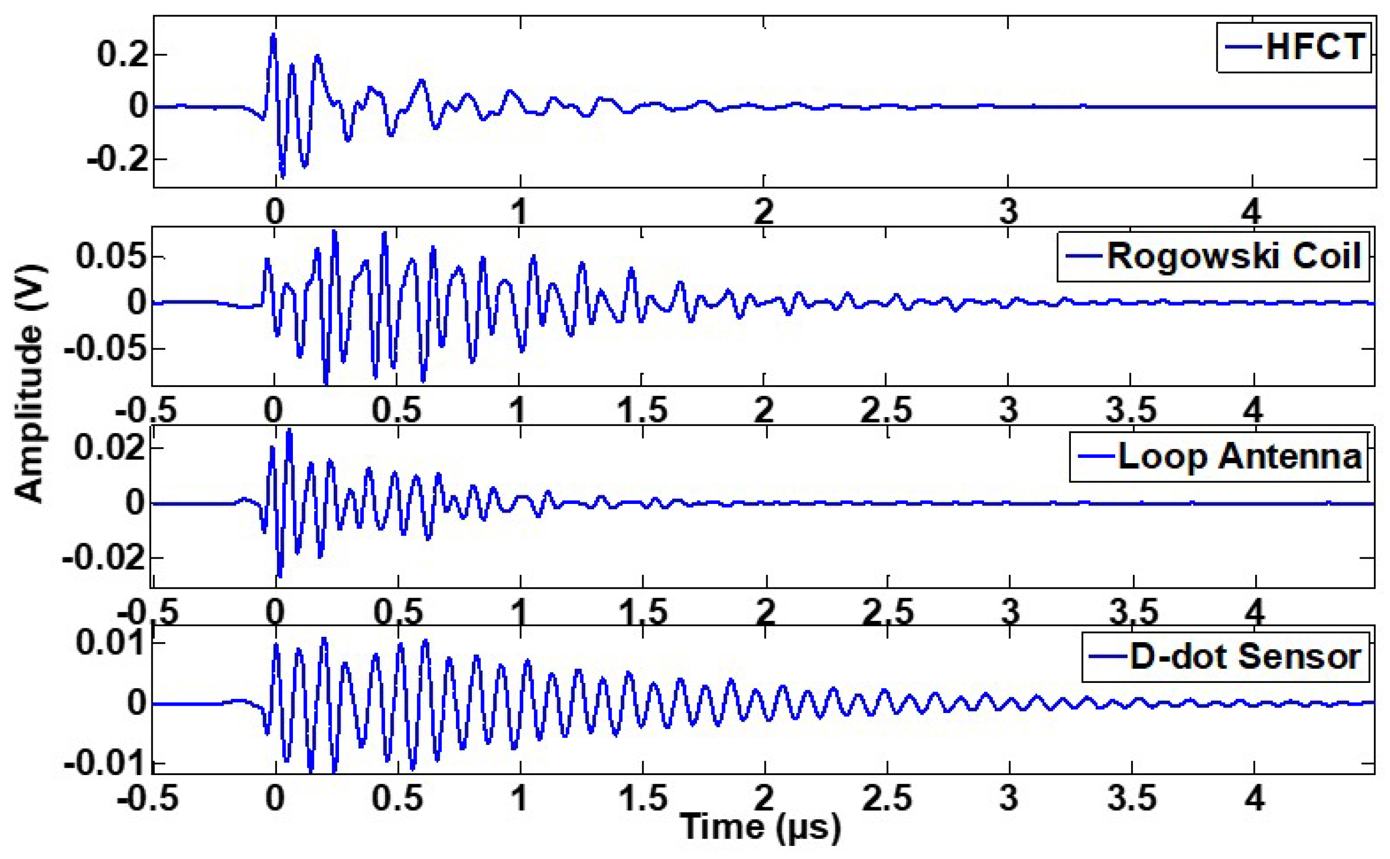 Energies 13 01738 g014