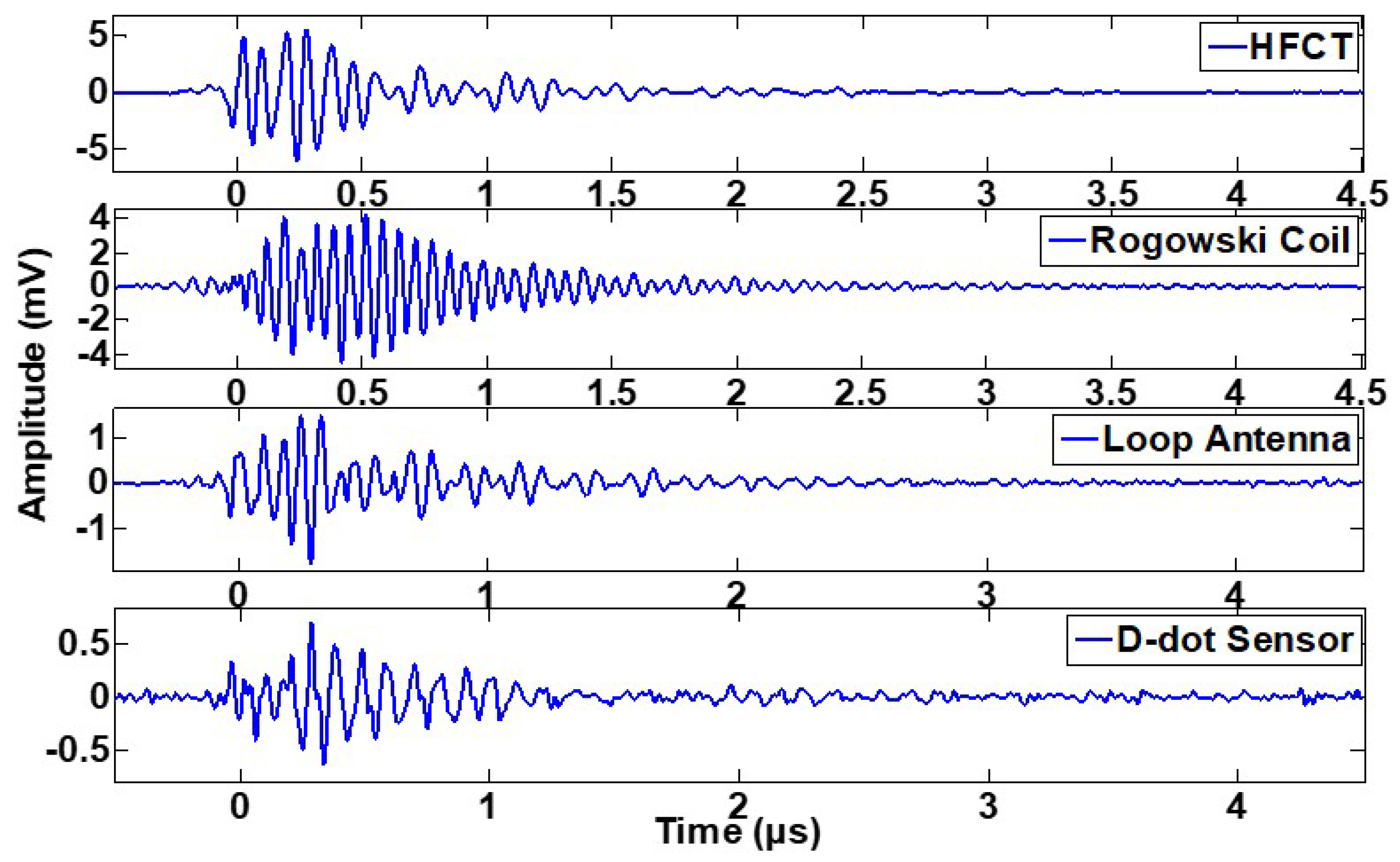 Energies 13 01738 g015