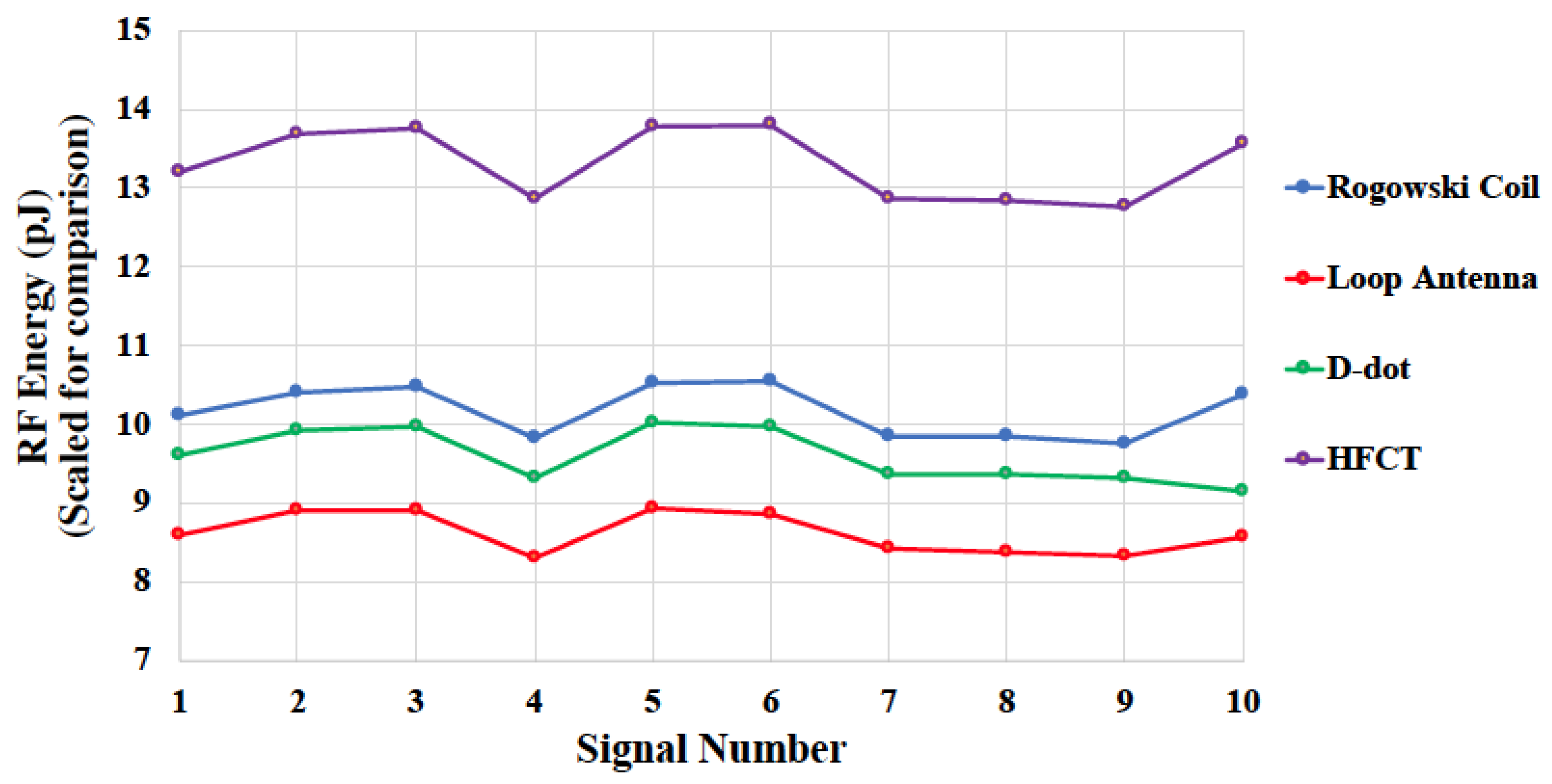 Energies 13 01738 g017