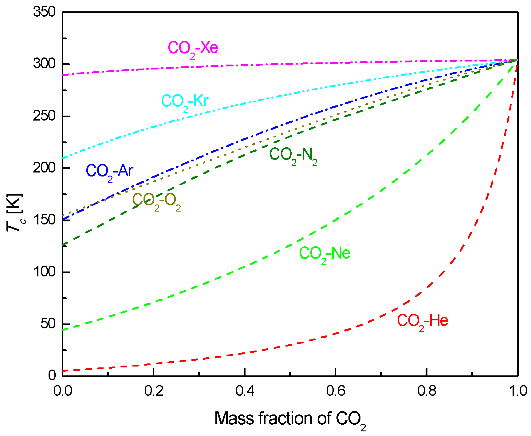 Energies 13 01741 g003