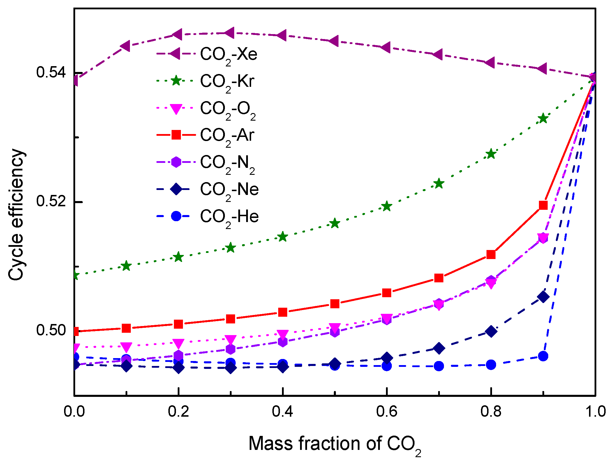 Energies 13 01741 g006