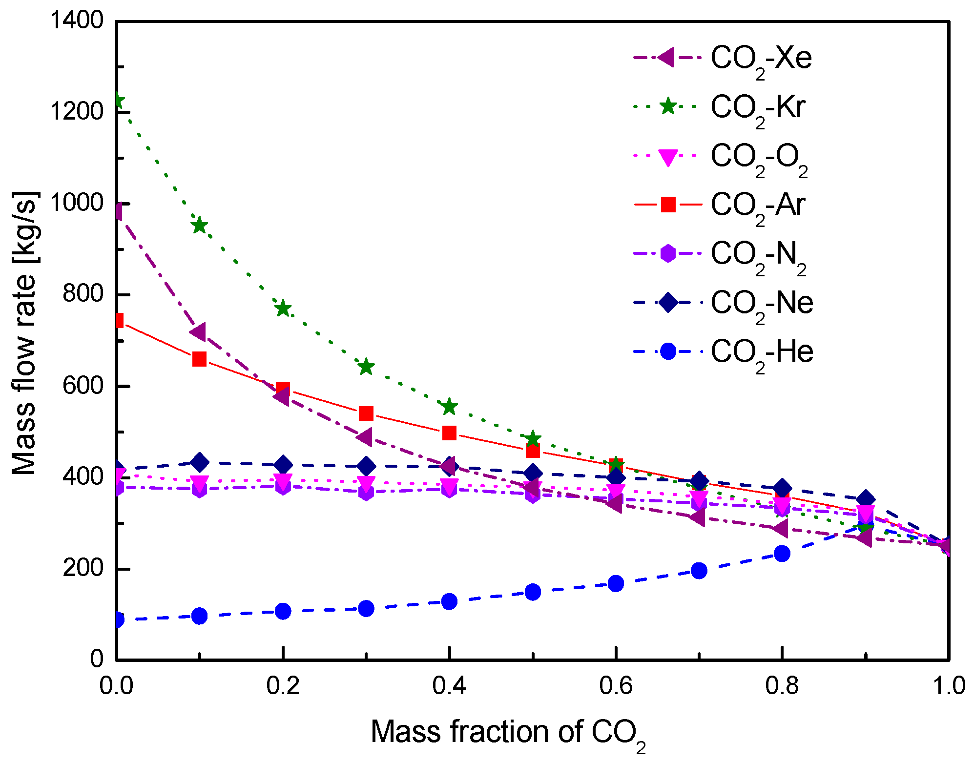 Energies 13 01741 g008