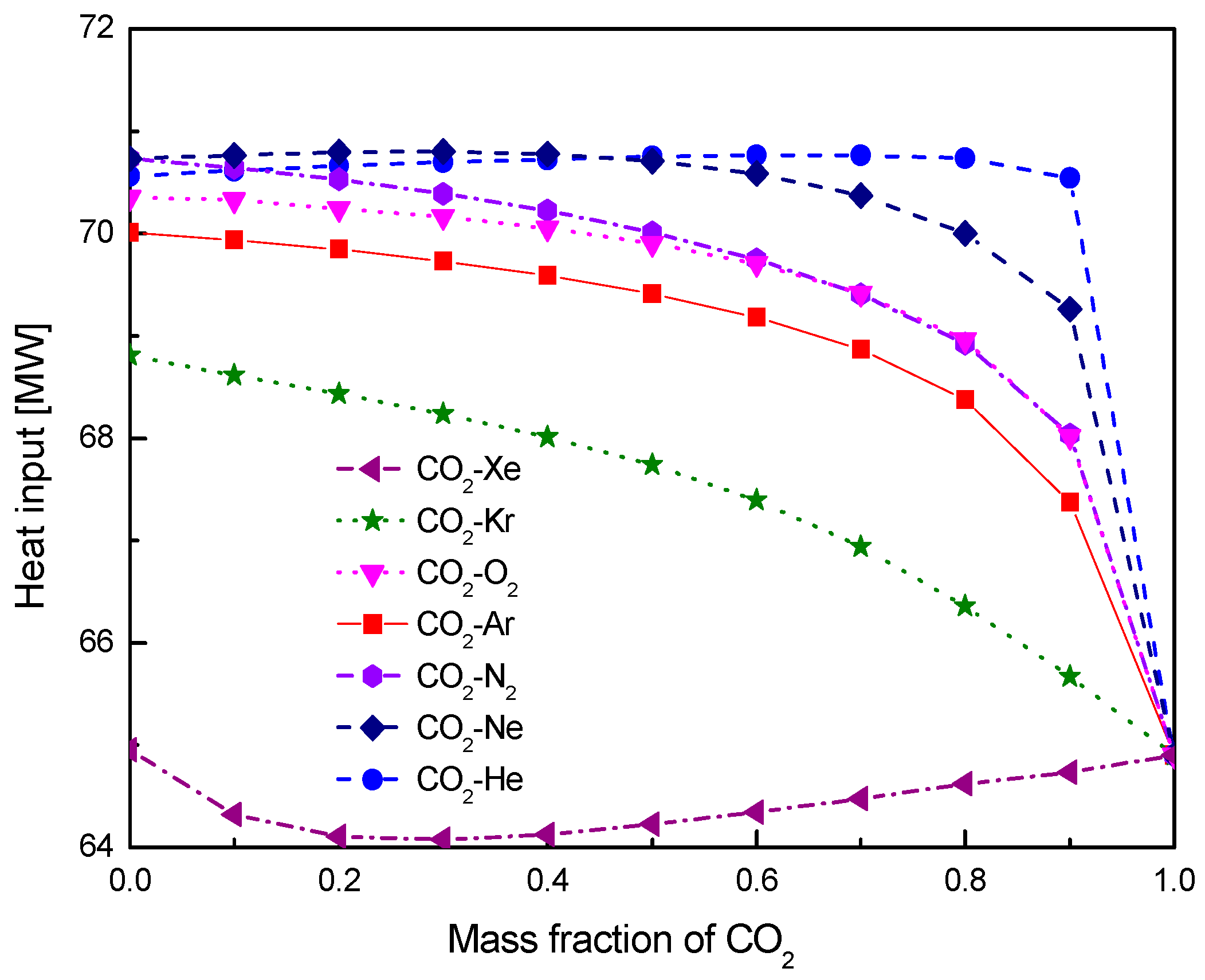 Energies 13 01741 g009