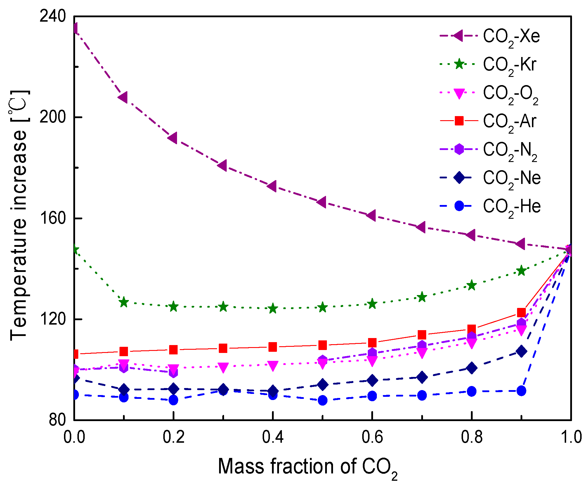 Energies 13 01741 g011