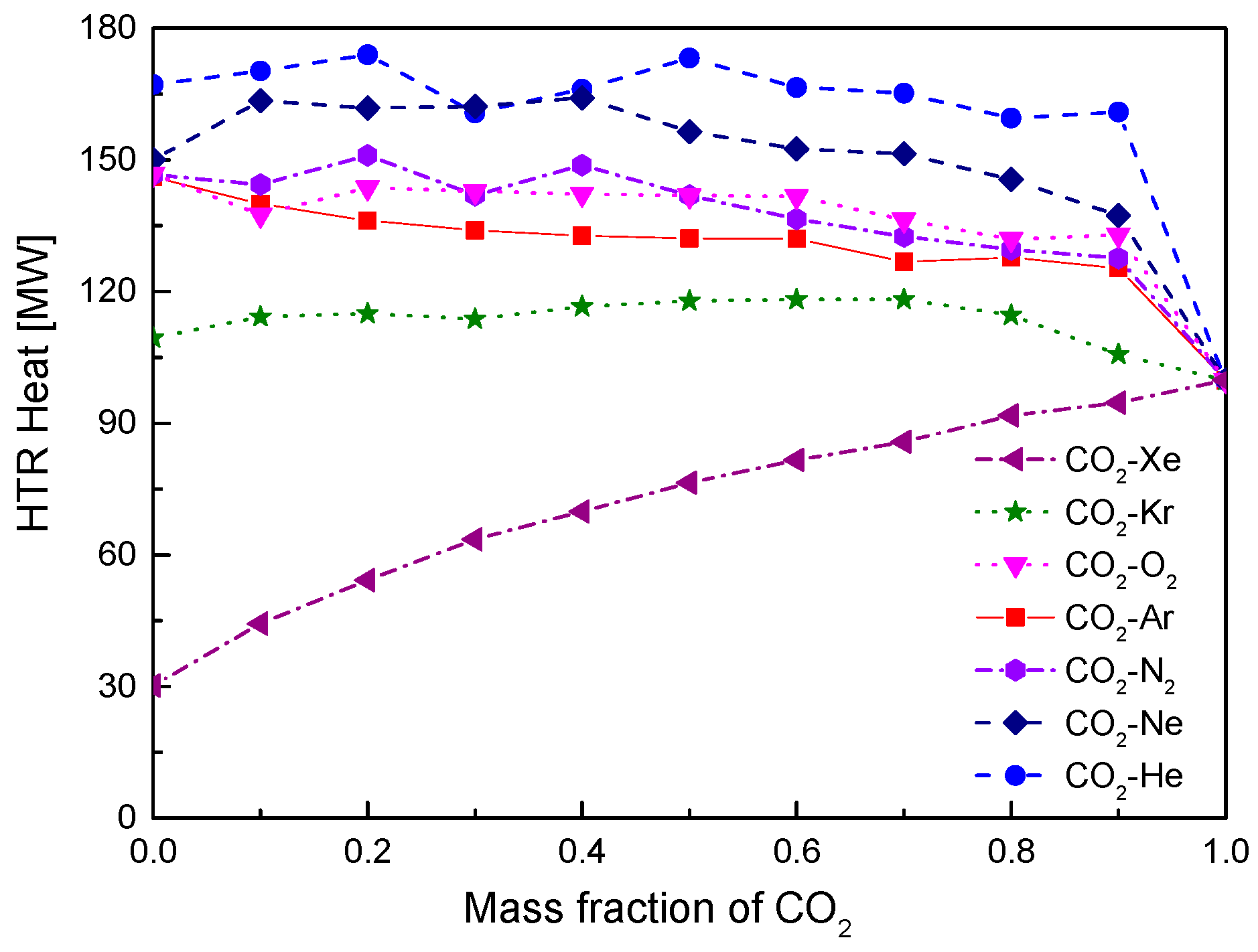 Energies 13 01741 g012