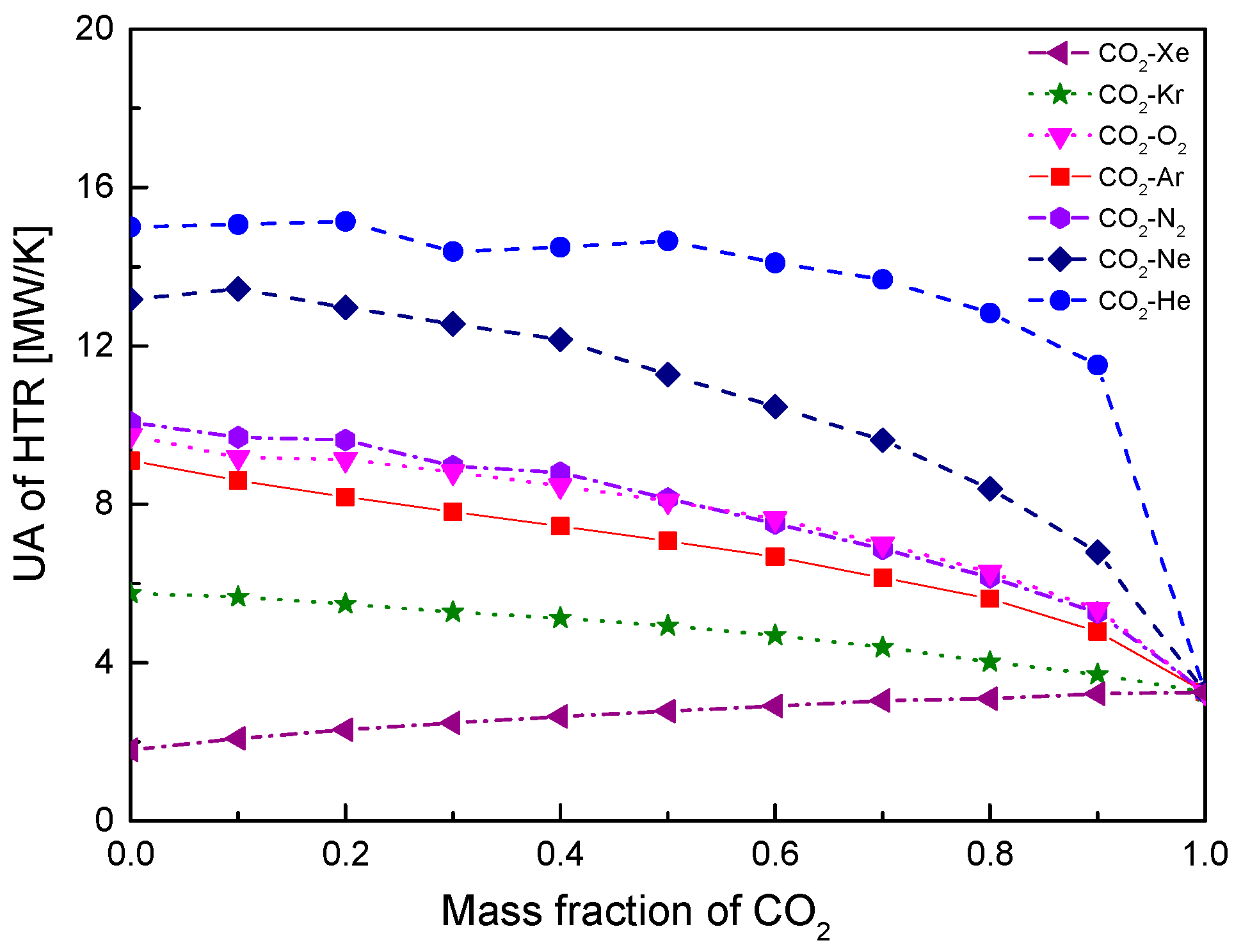 Energies 13 01741 g013