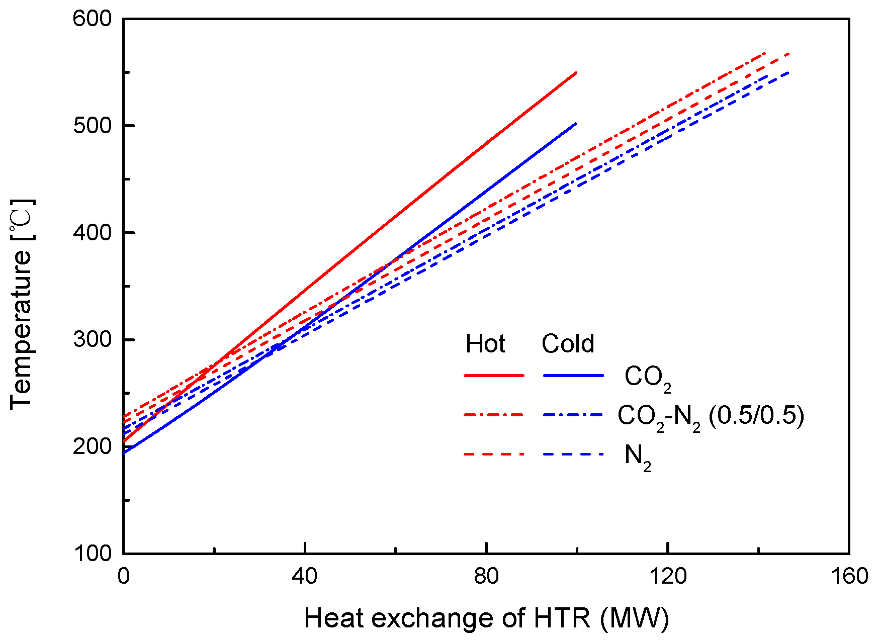 Energies 13 01741 g014