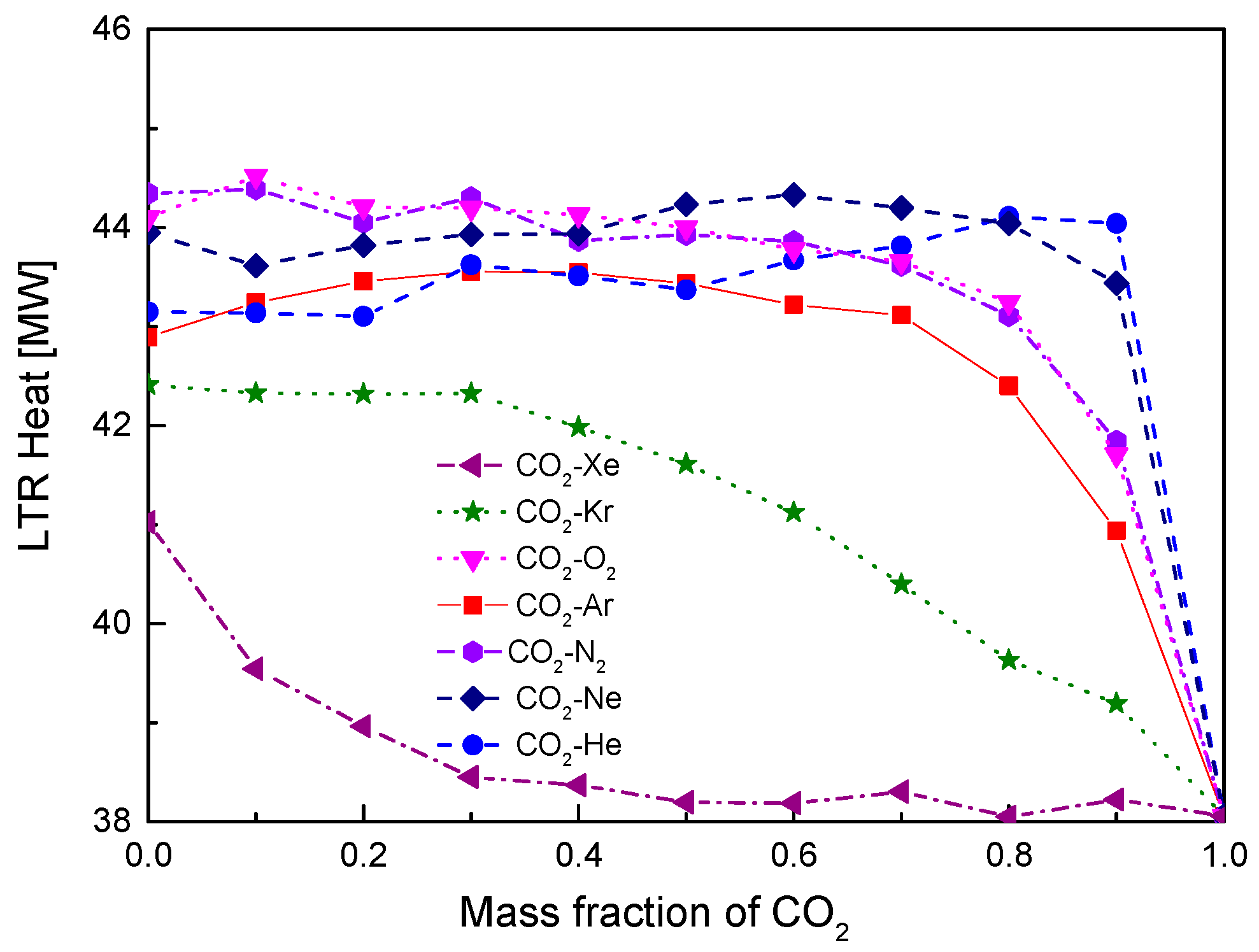 Energies 13 01741 g015