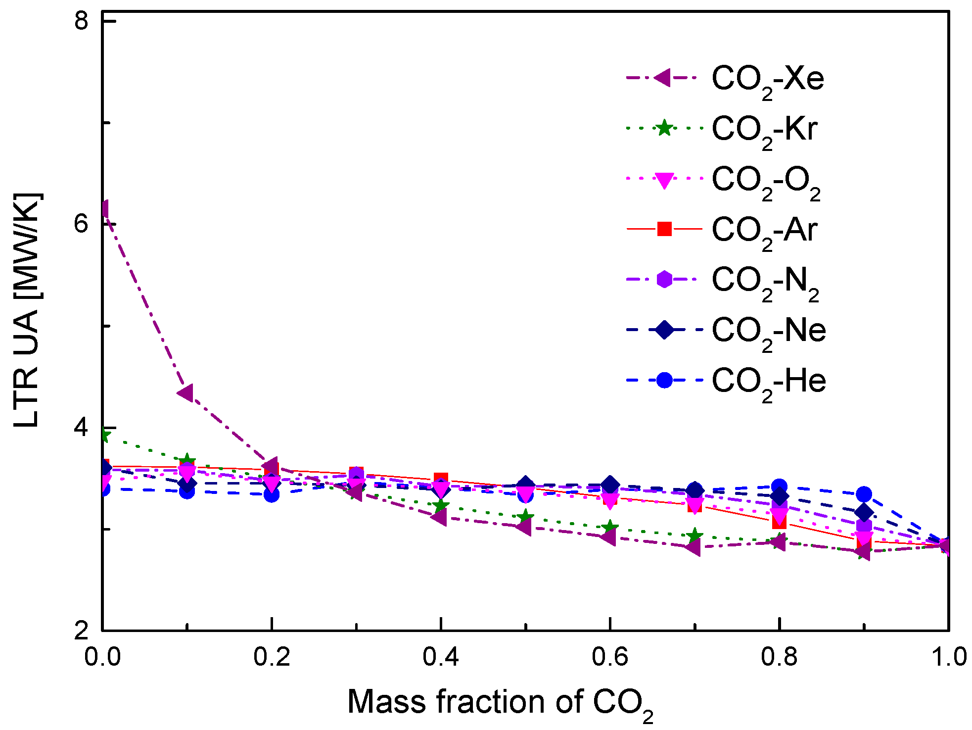 Energies 13 01741 g016