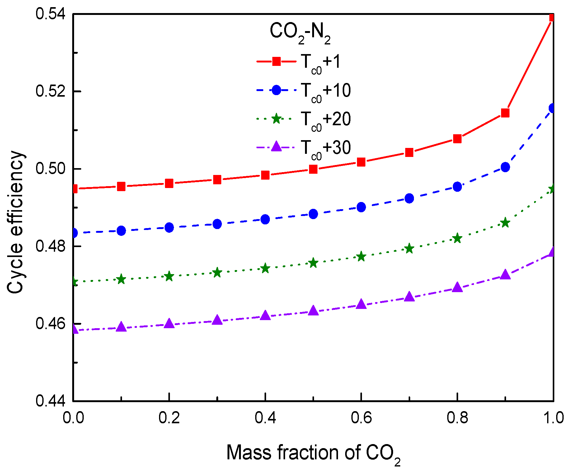 Energies 13 01741 g019