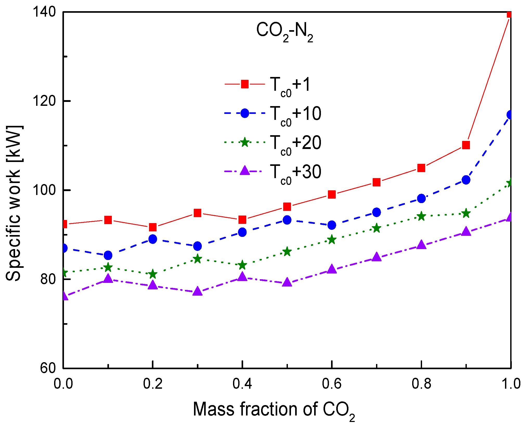 Energies 13 01741 g020