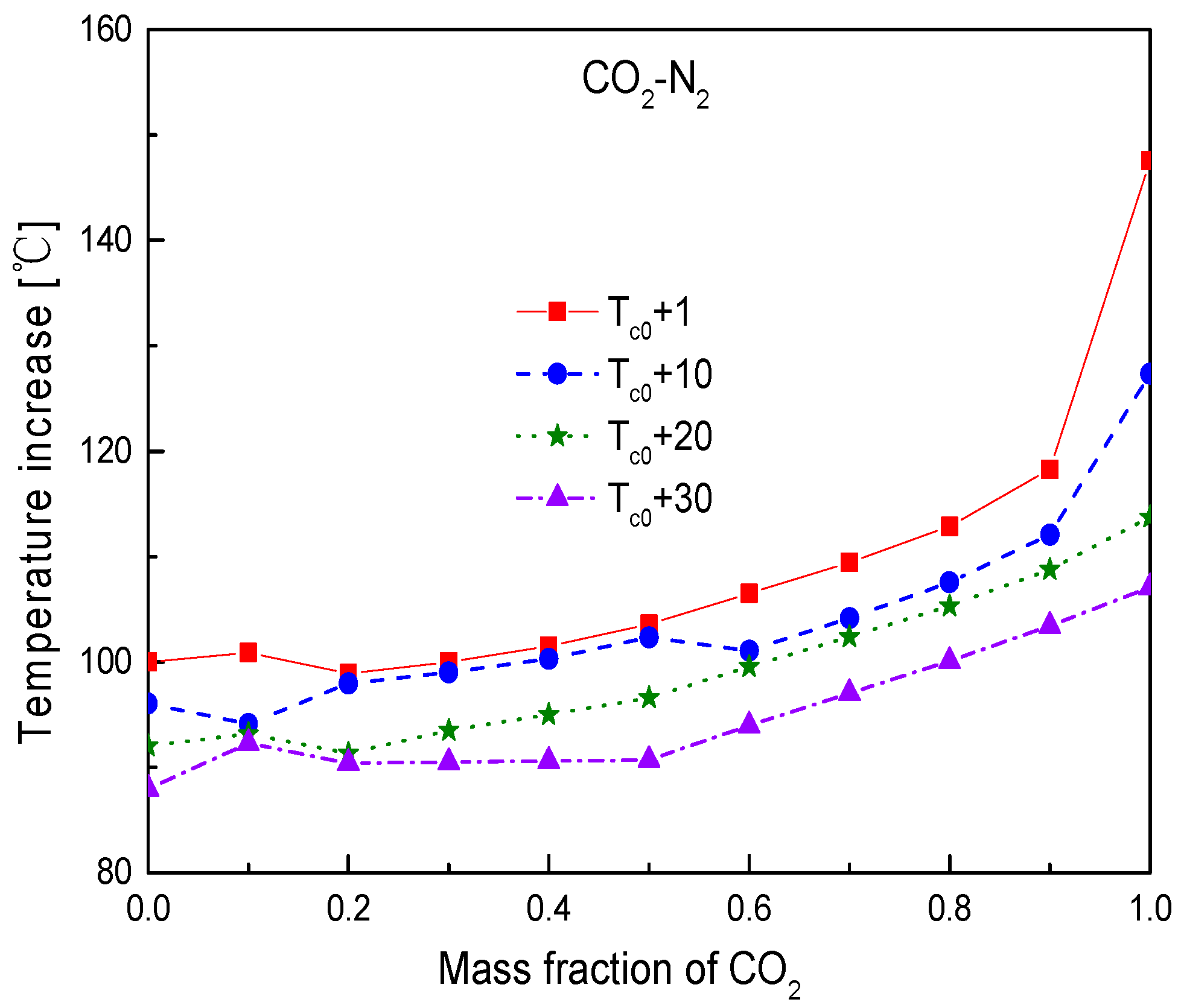 Energies 13 01741 g021