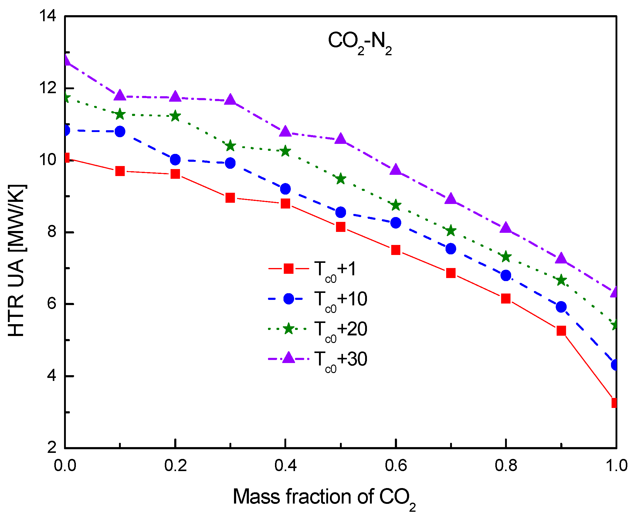 Energies 13 01741 g022