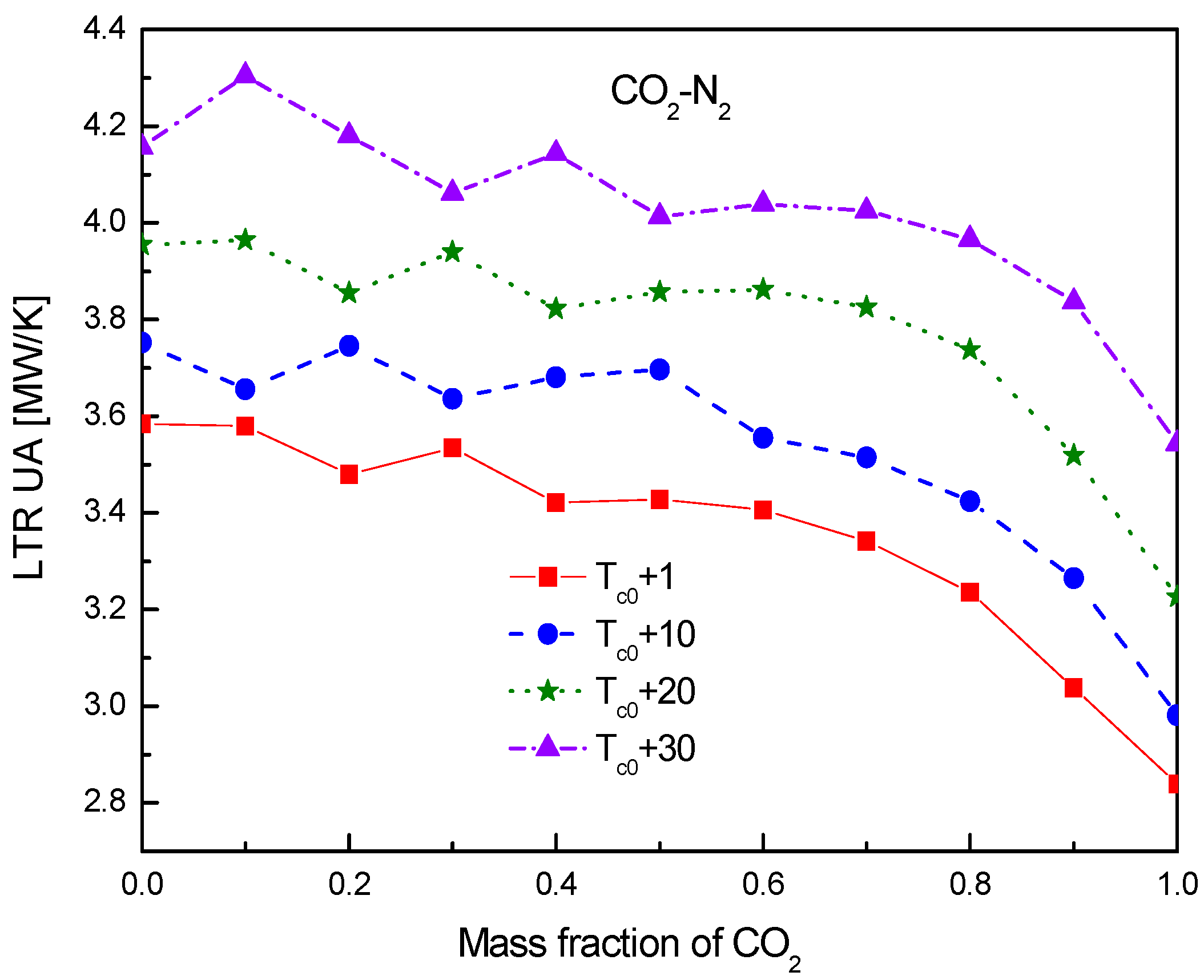 Energies 13 01741 g023