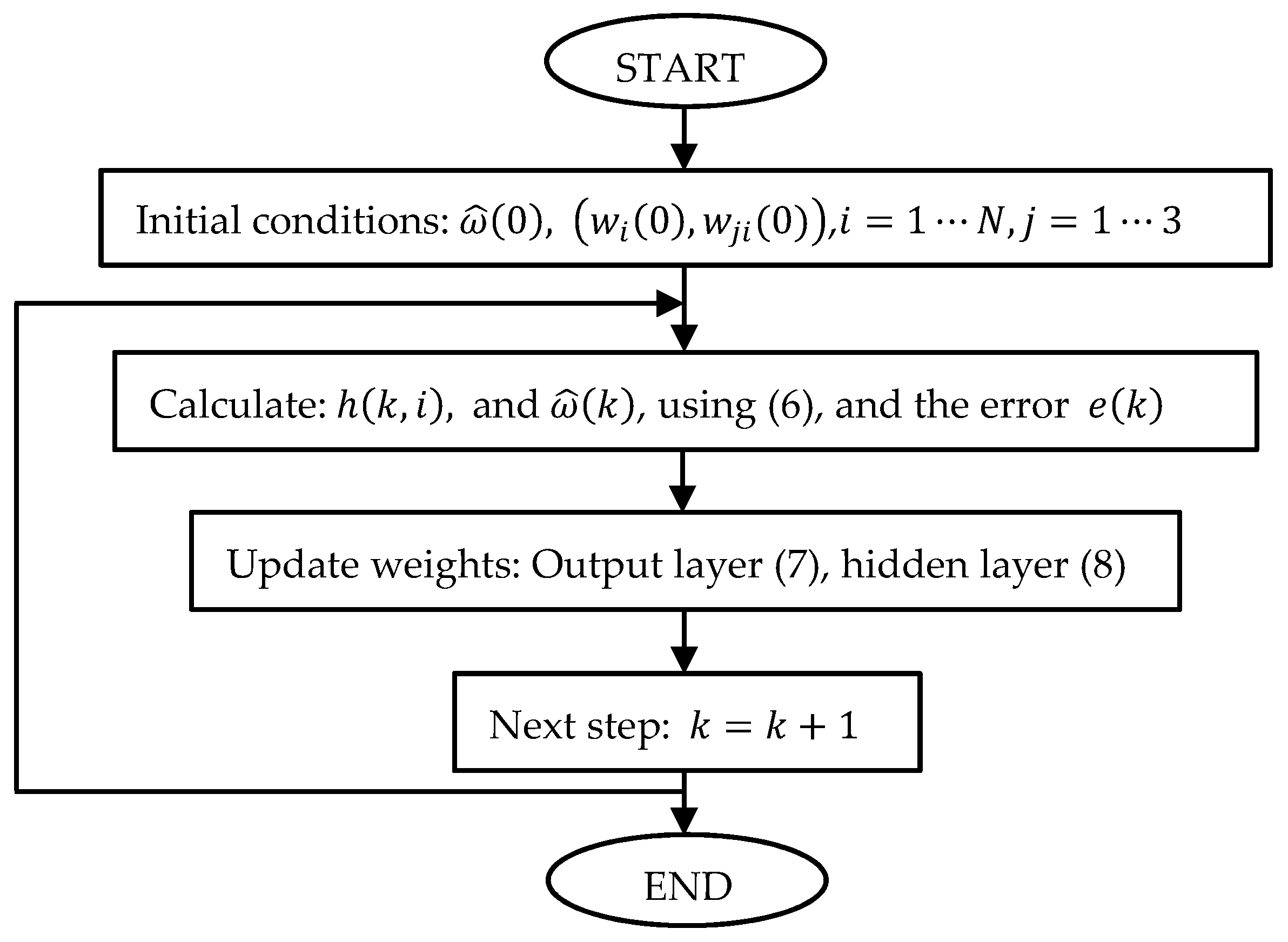 Energies 13 01743 g003 Energies 13 01743 g003