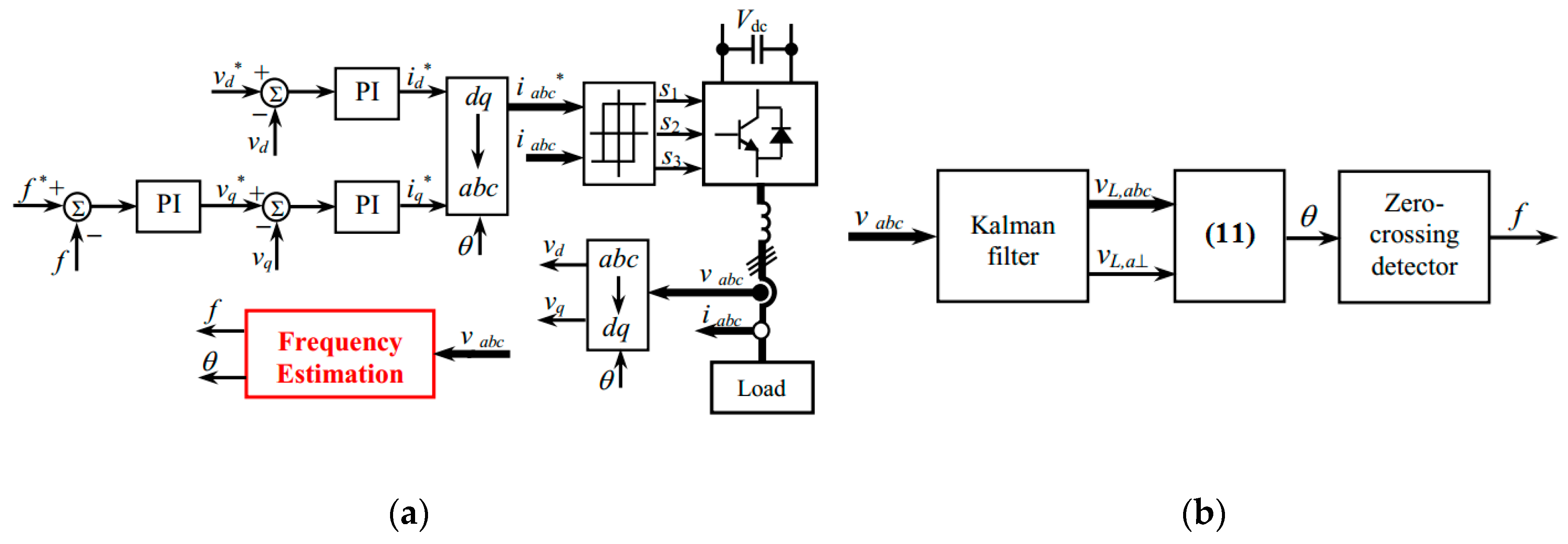 Energies 13 01743 g004 Energies 13 01743 g004