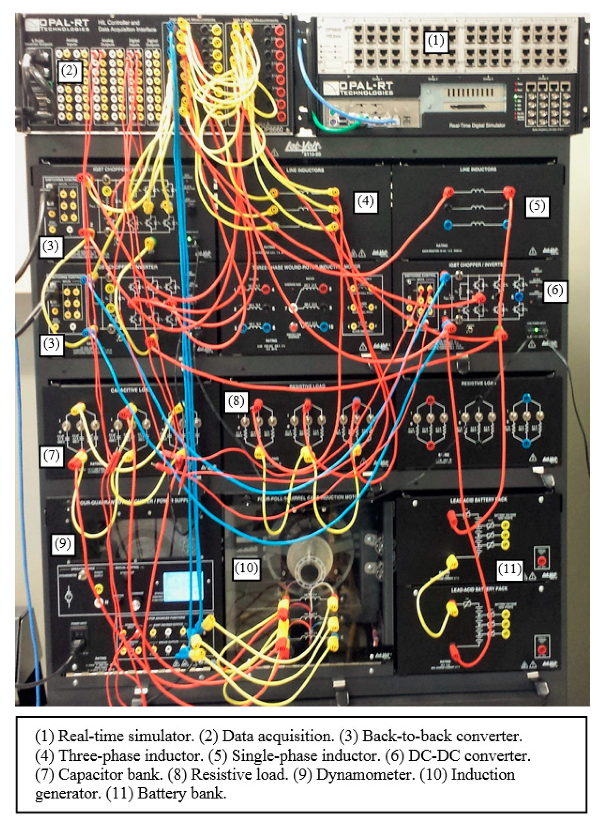 Energies 13 01743 g007 Energies 13 01743 g007