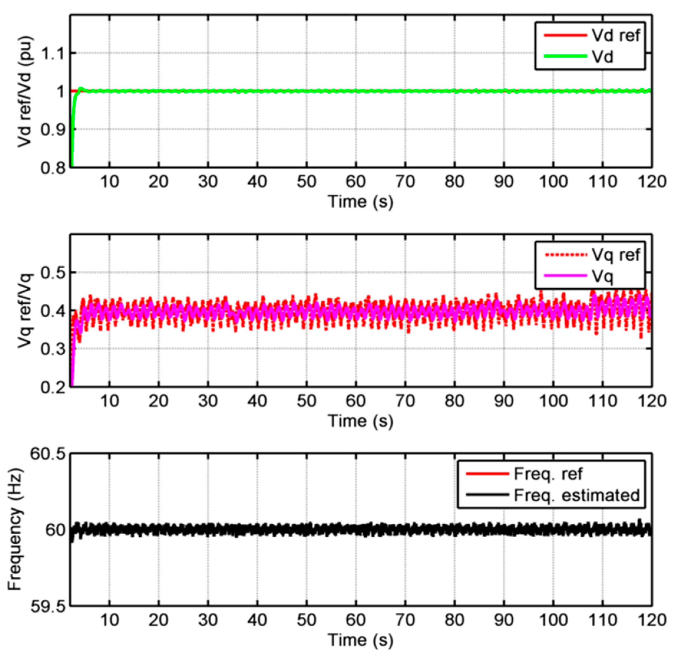 Energies 13 01743 g010 Energies 13 01743 g010