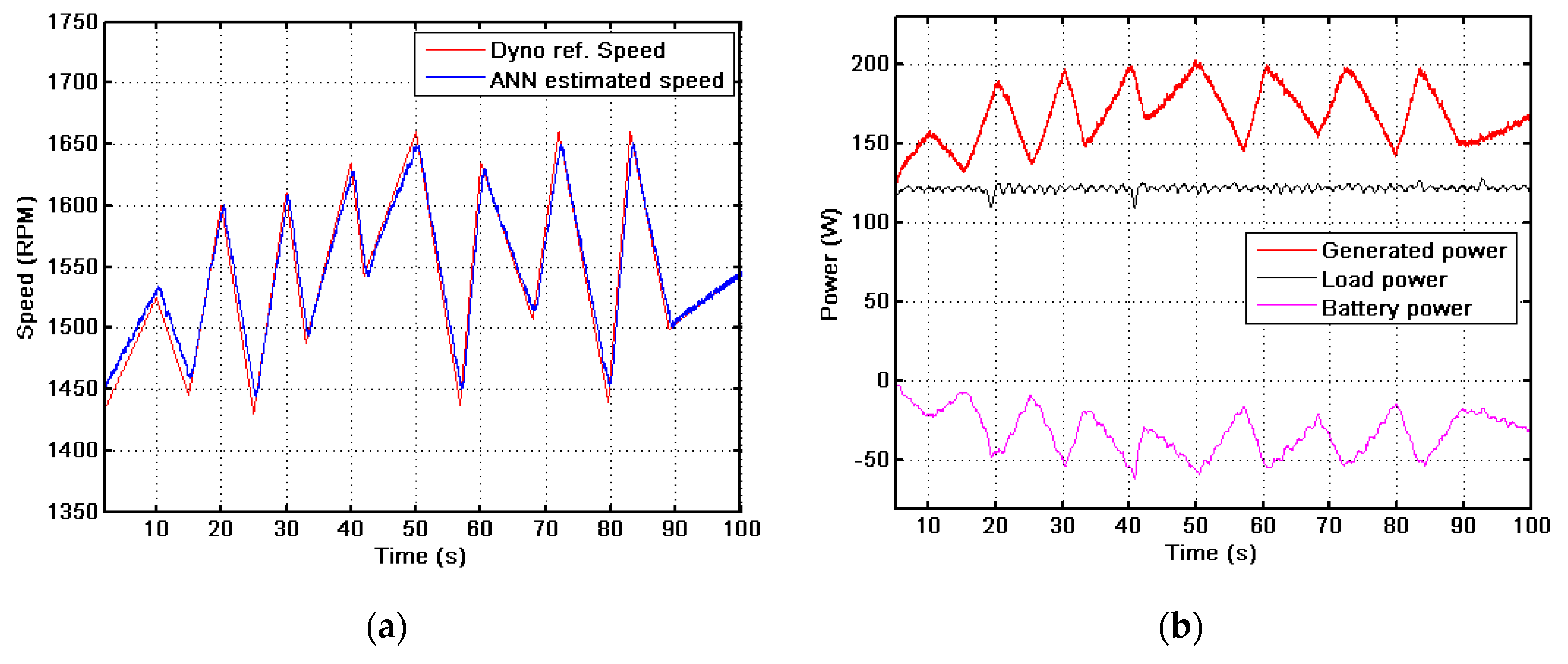 Energies 13 01743 g011a Energies 13 01743 g011a