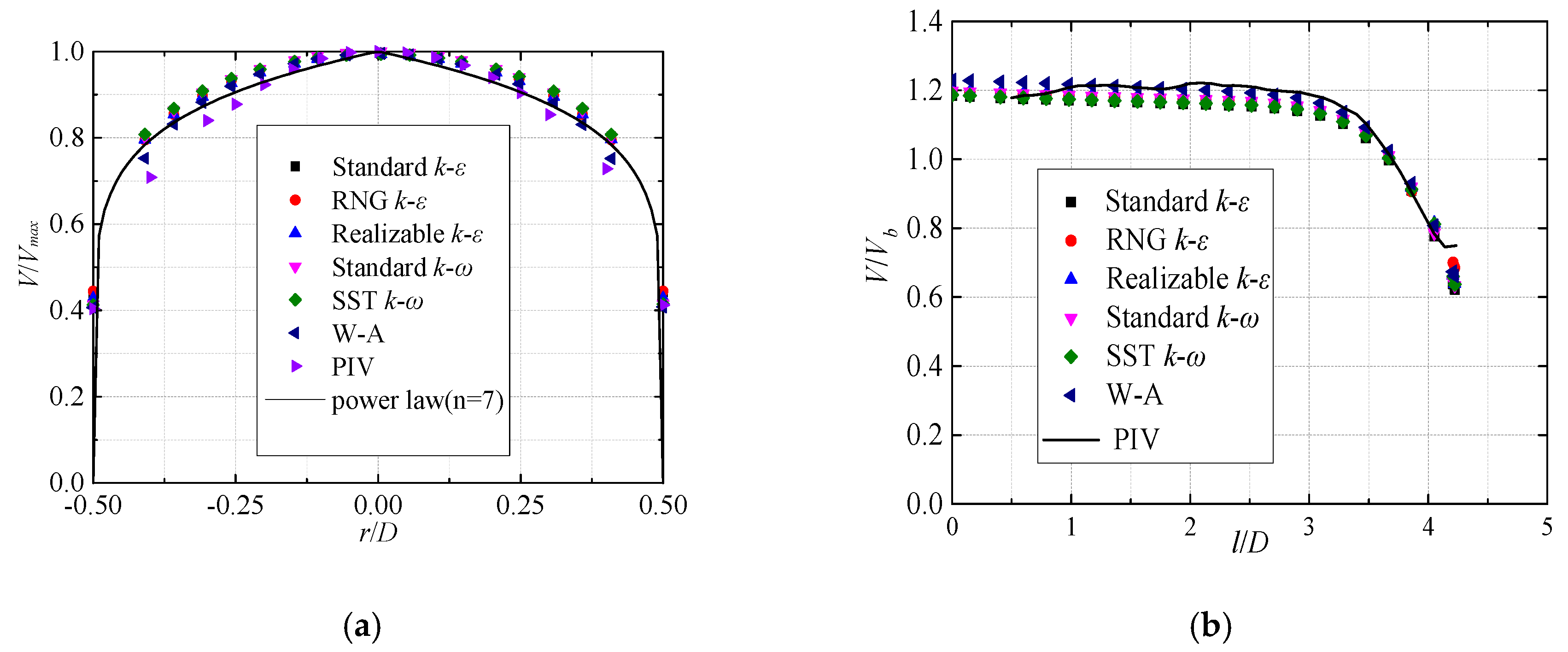 Energies 13 01744 g003 Energies 13 01744 g003