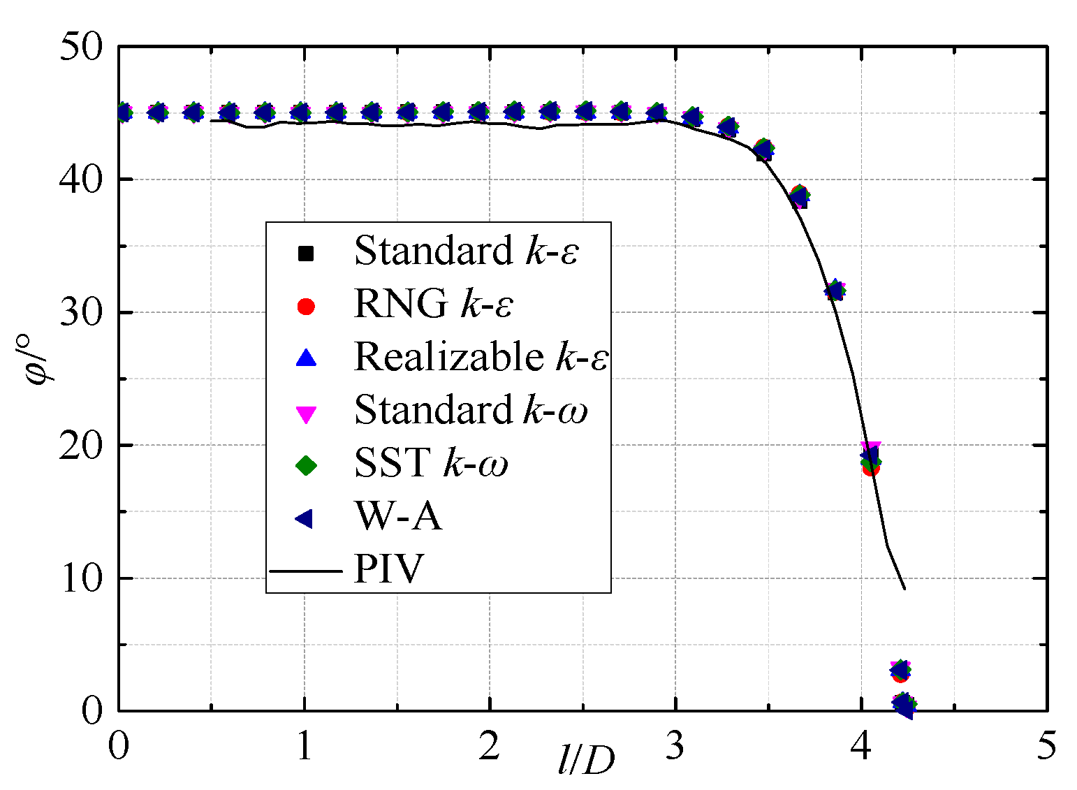 Energies 13 01744 g004 Energies 13 01744 g004