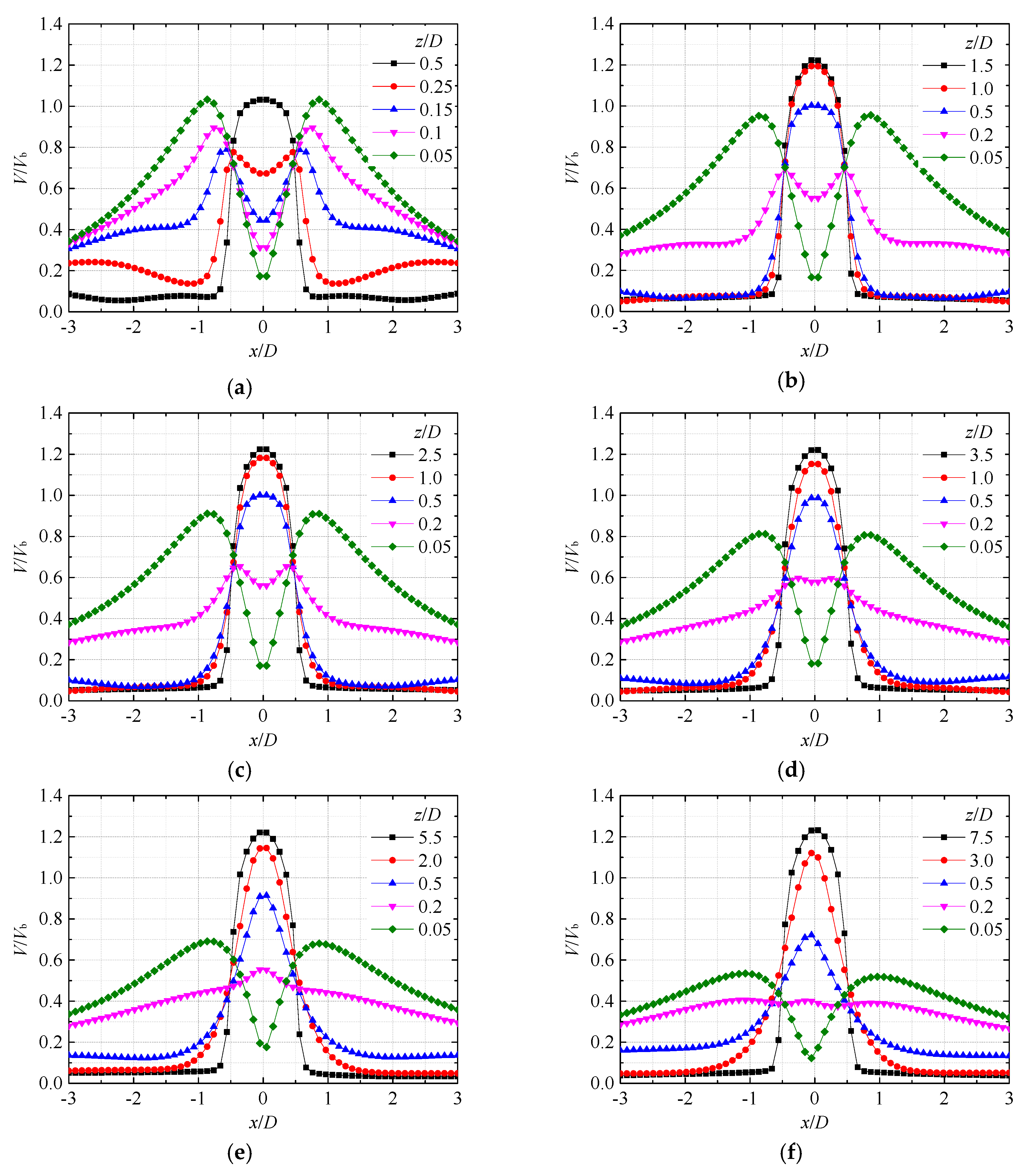 Energies 13 01744 g008 Energies 13 01744 g008