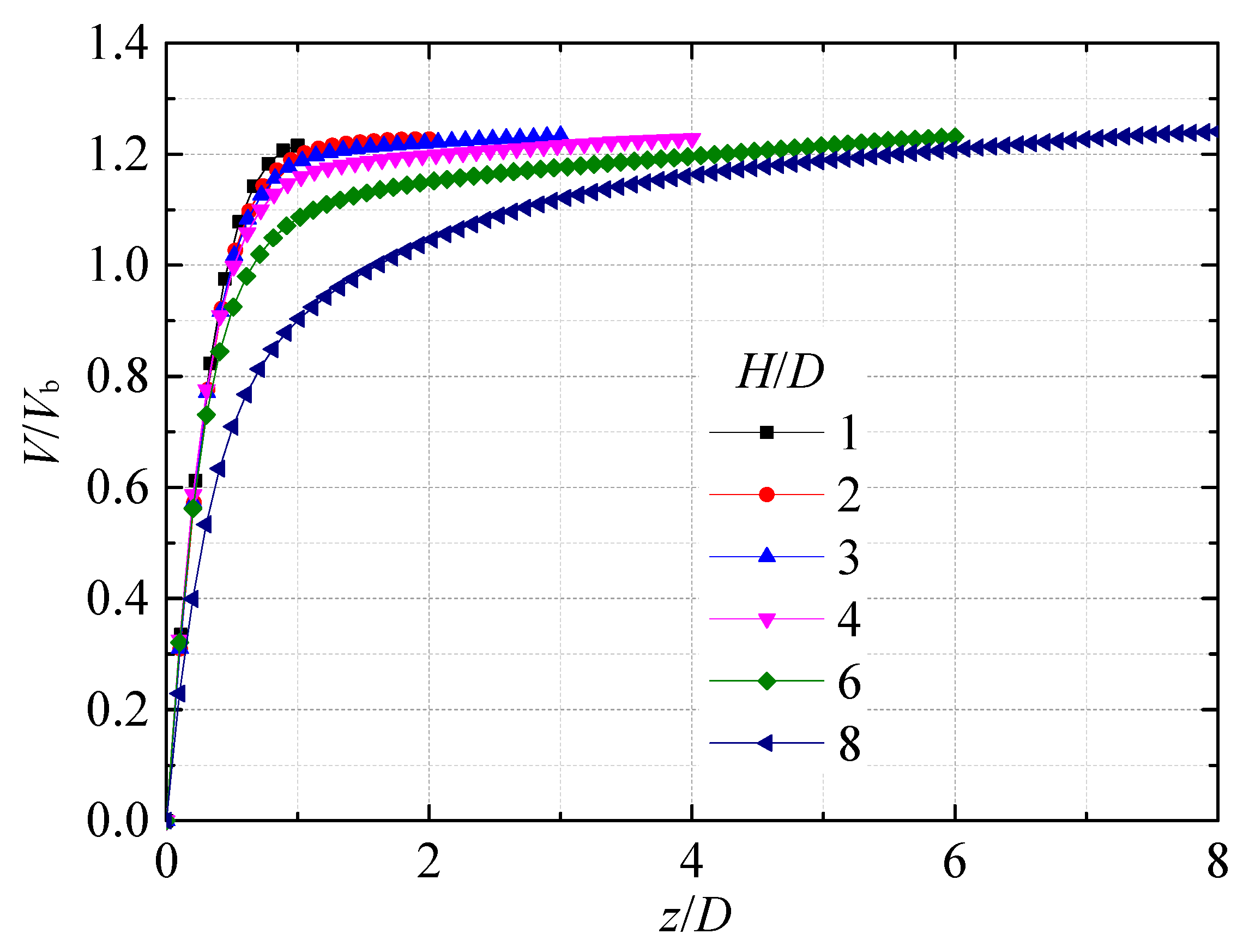 Energies 13 01744 g009 Energies 13 01744 g009