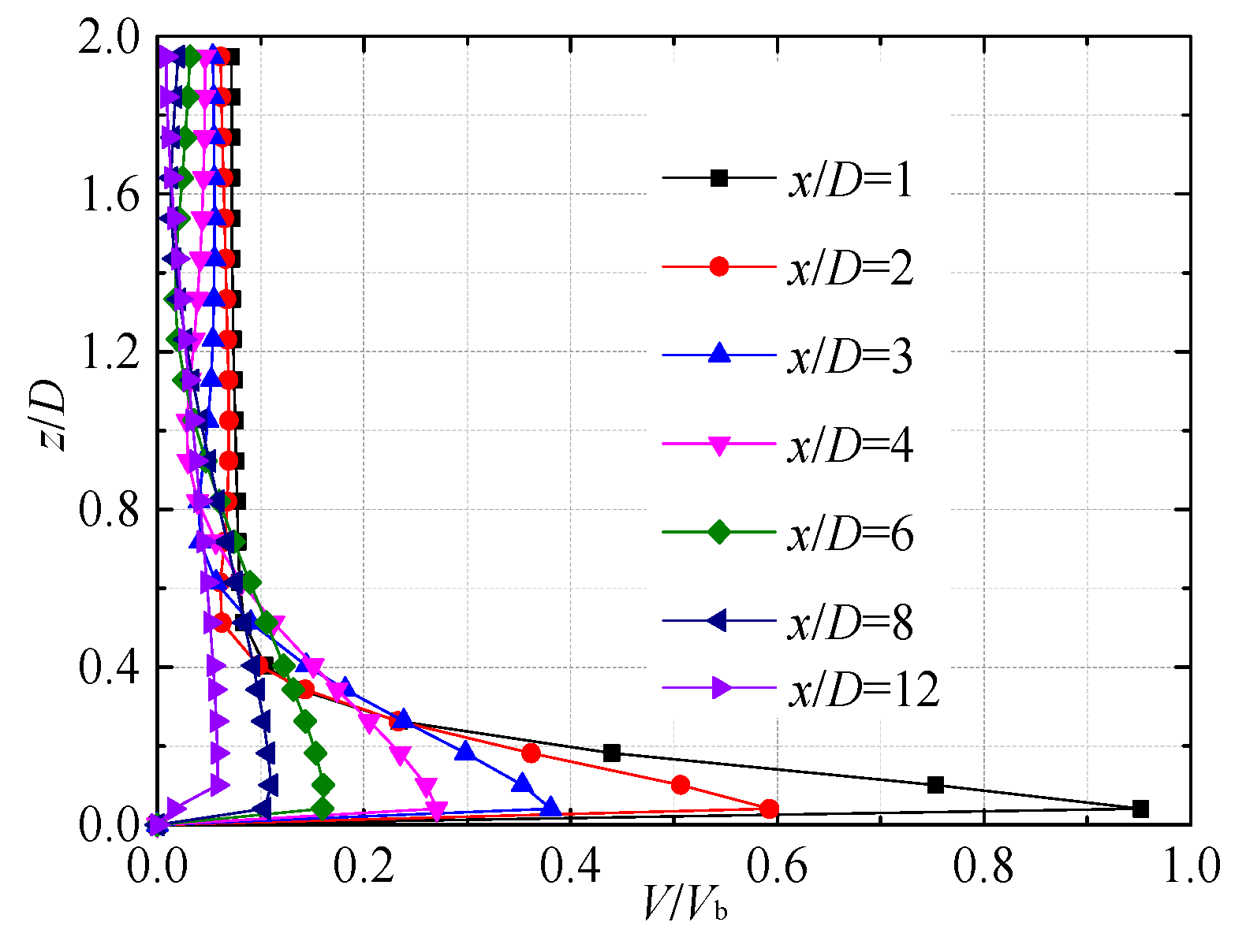 Energies 13 01744 g012 Energies 13 01744 g012