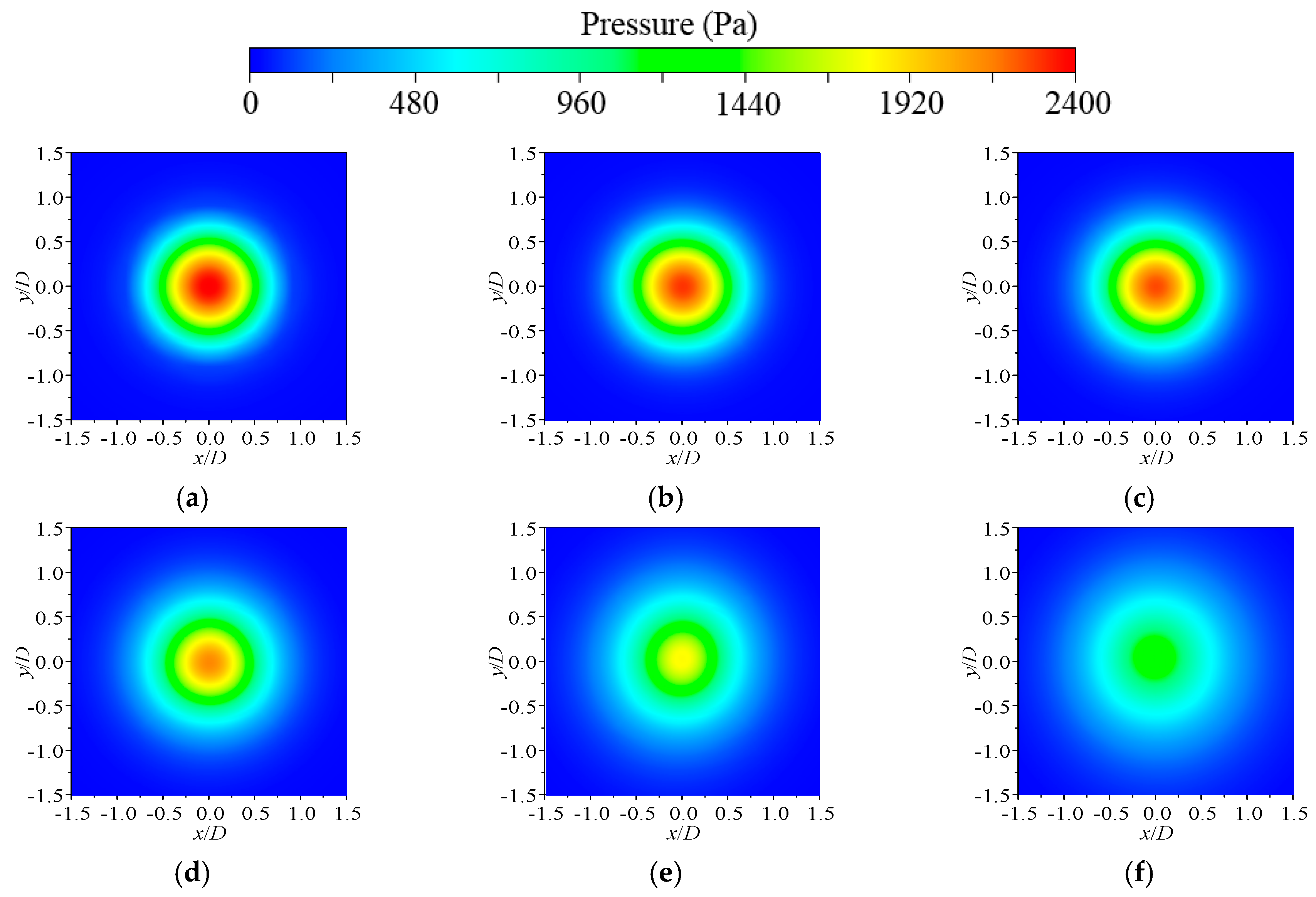 Energies 13 01744 g014 Energies 13 01744 g014
