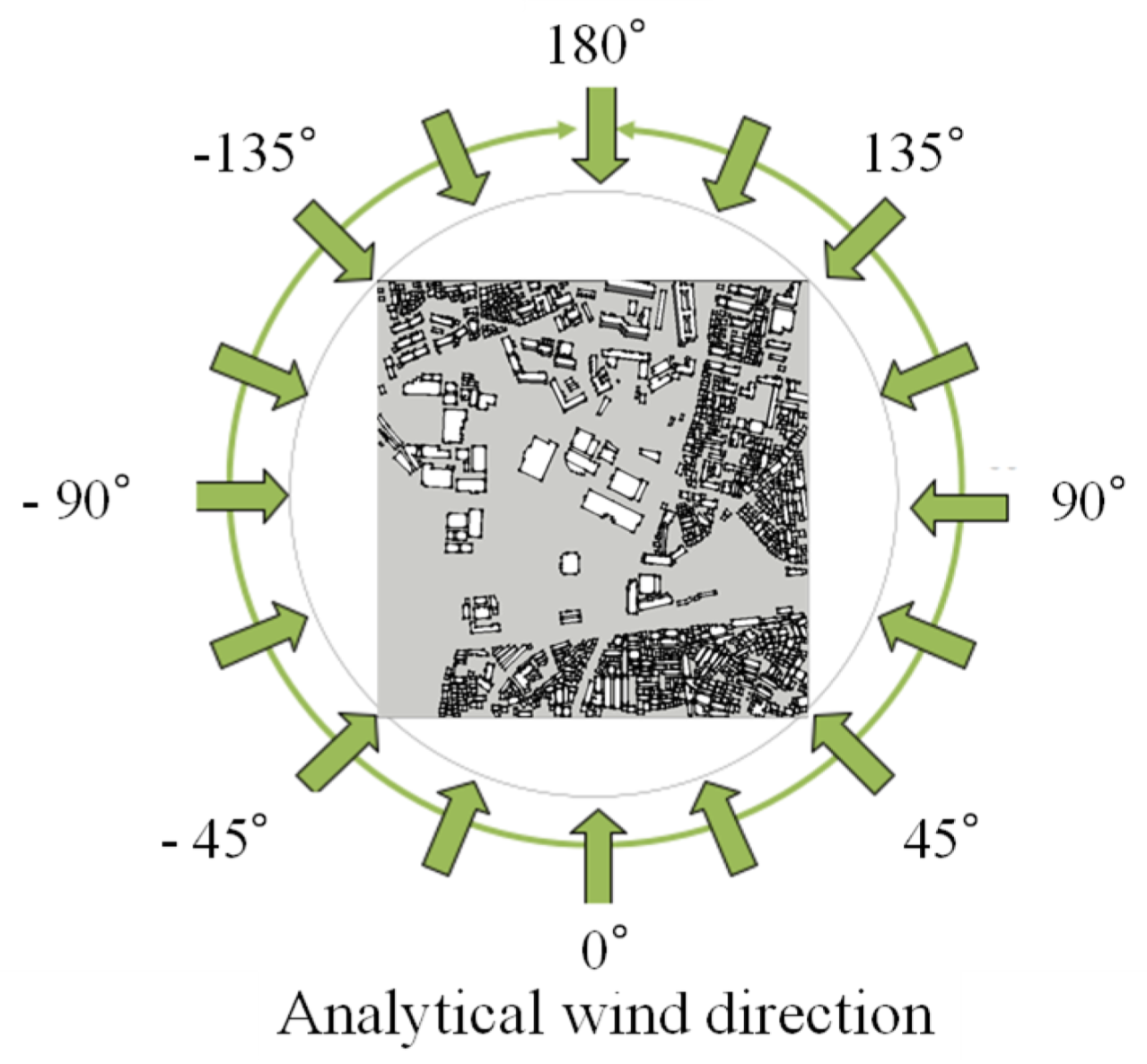 Energies 13 01746 g005