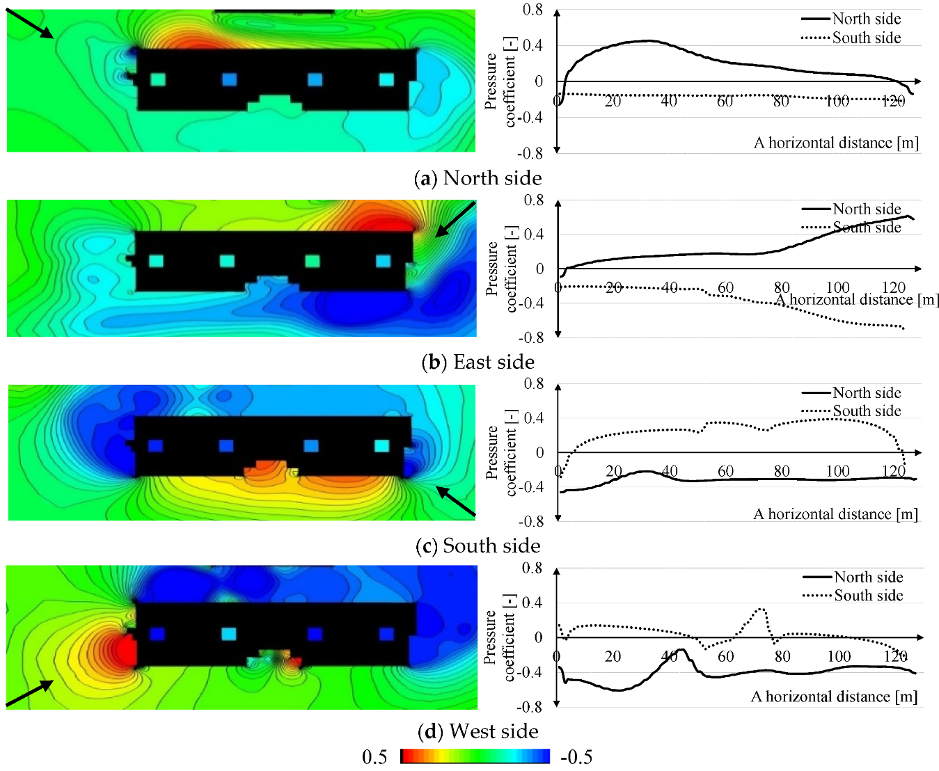Energies 13 01746 g009