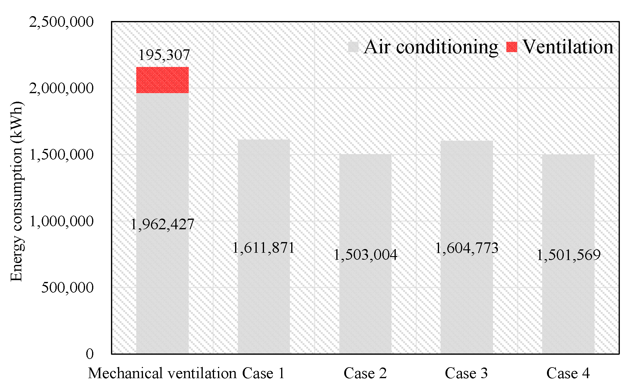 Energies 13 01746 g012