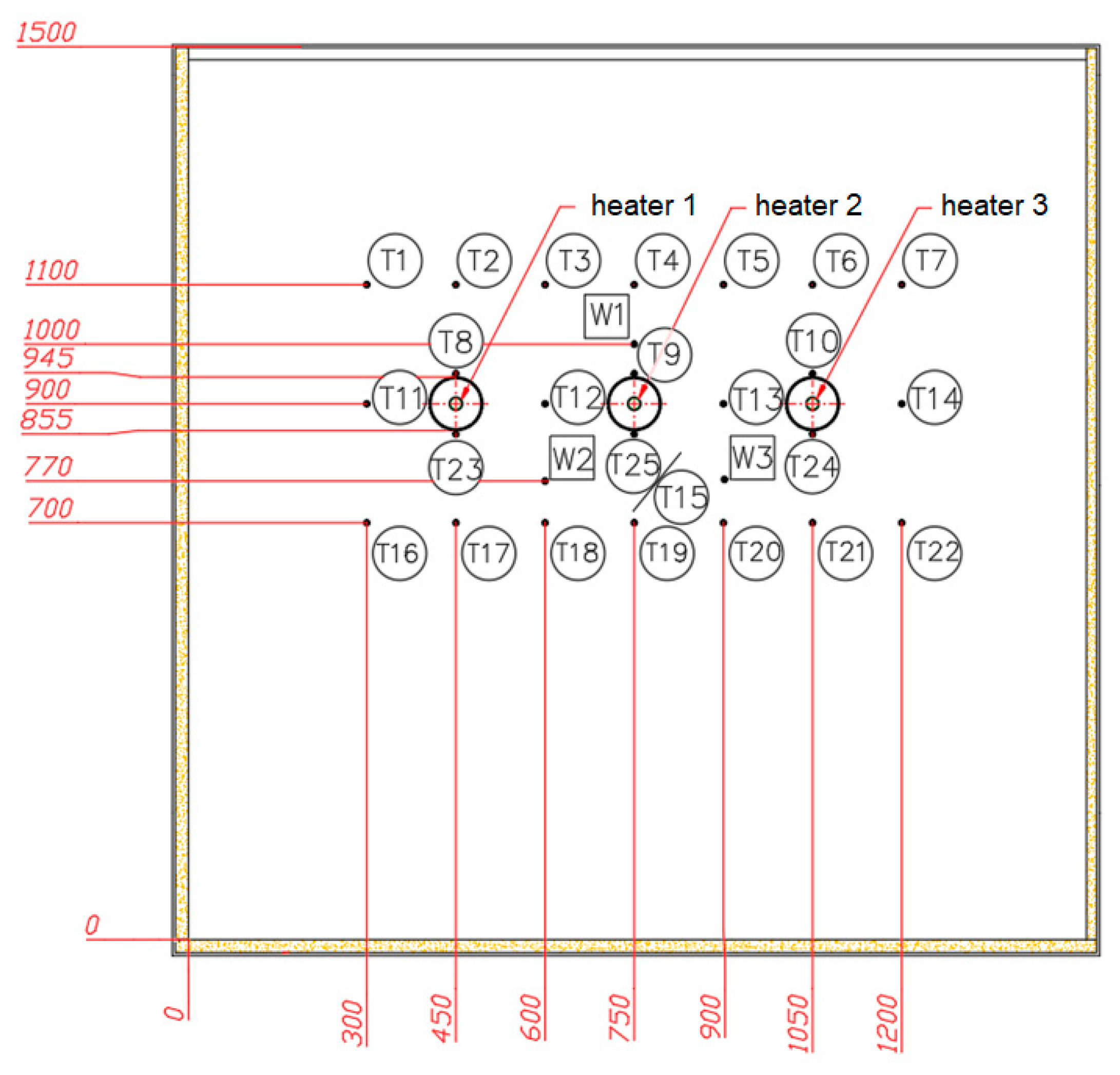 Energies 13 01747 g006 550