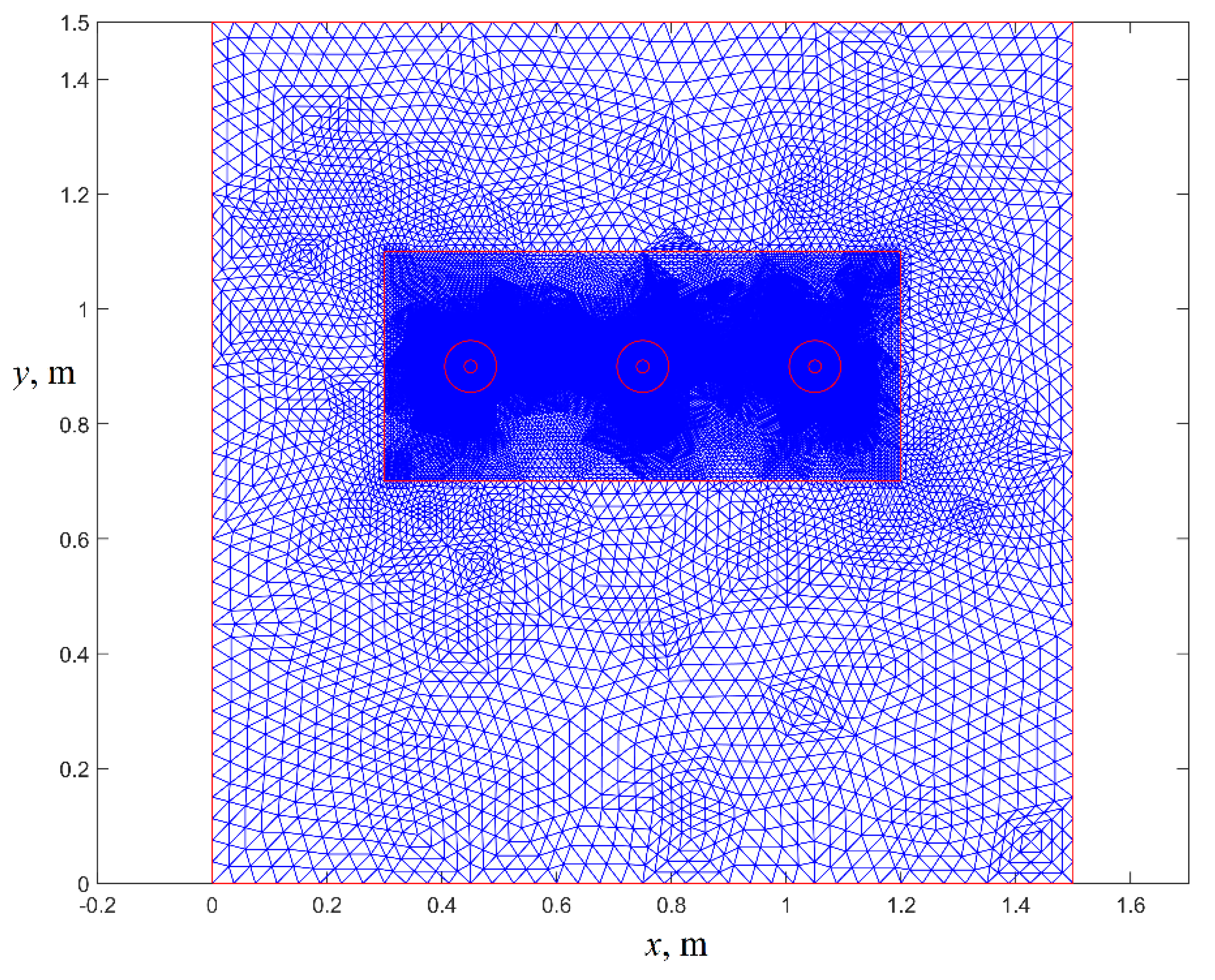 Energies 13 01747 g007 550