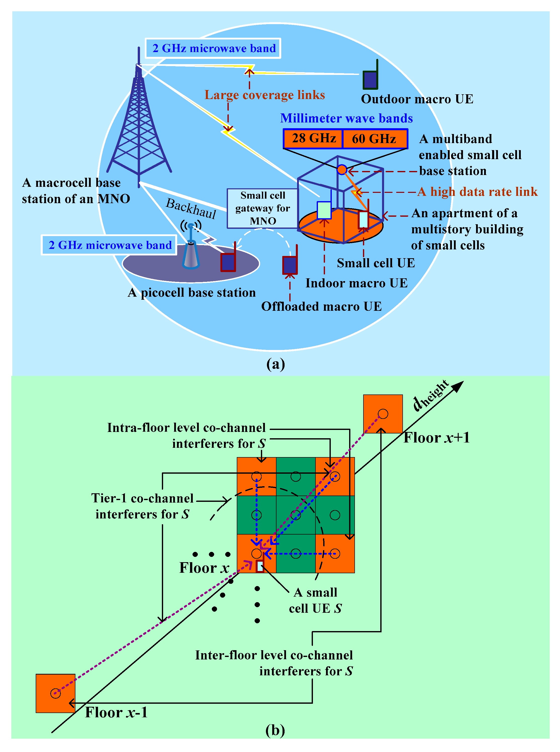 Energies 13 01748 g001