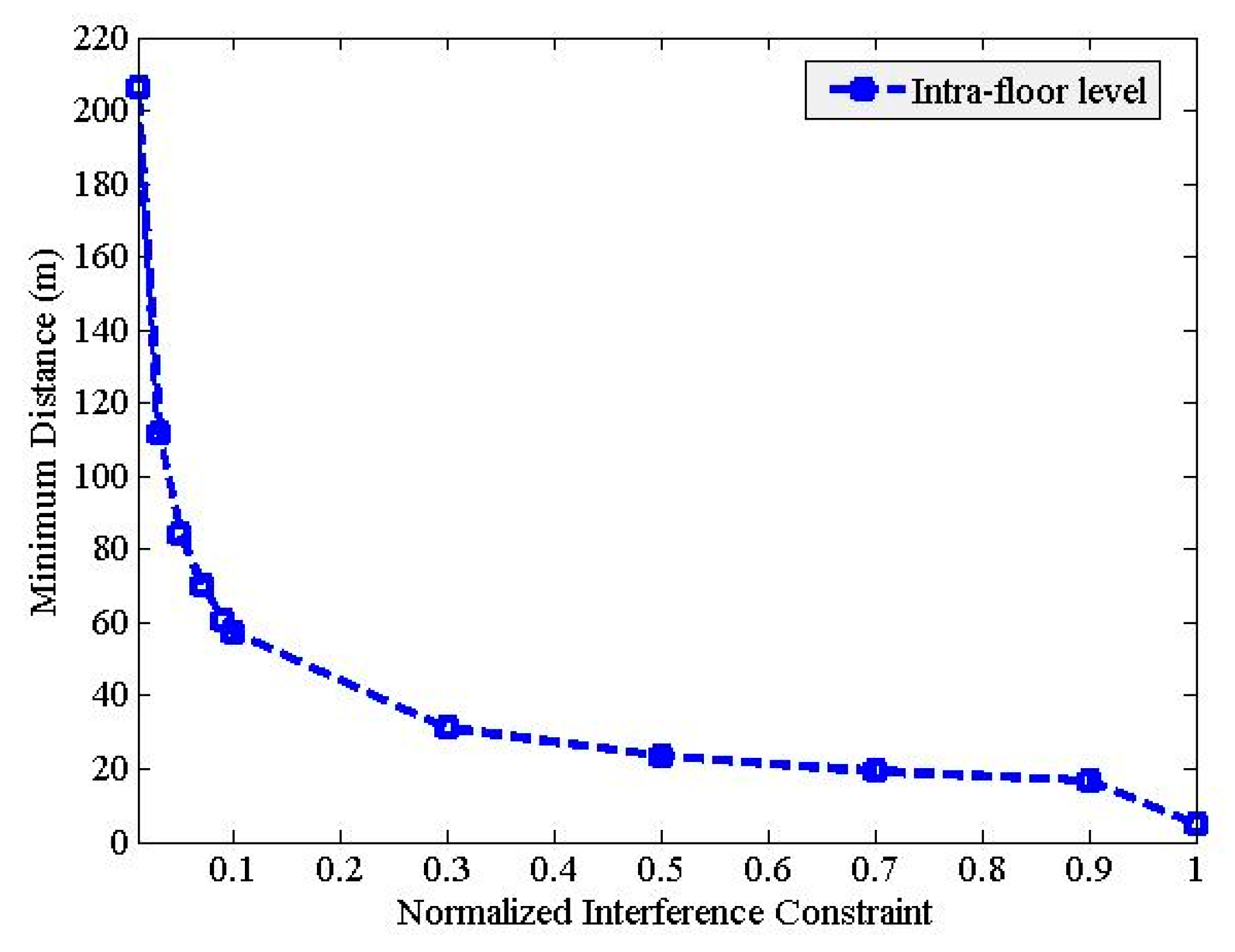 Energies 13 01748 g002