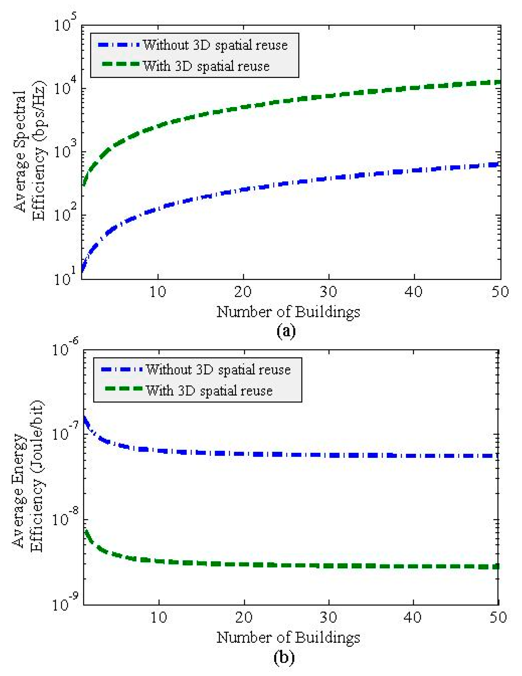 Energies 13 01748 g003