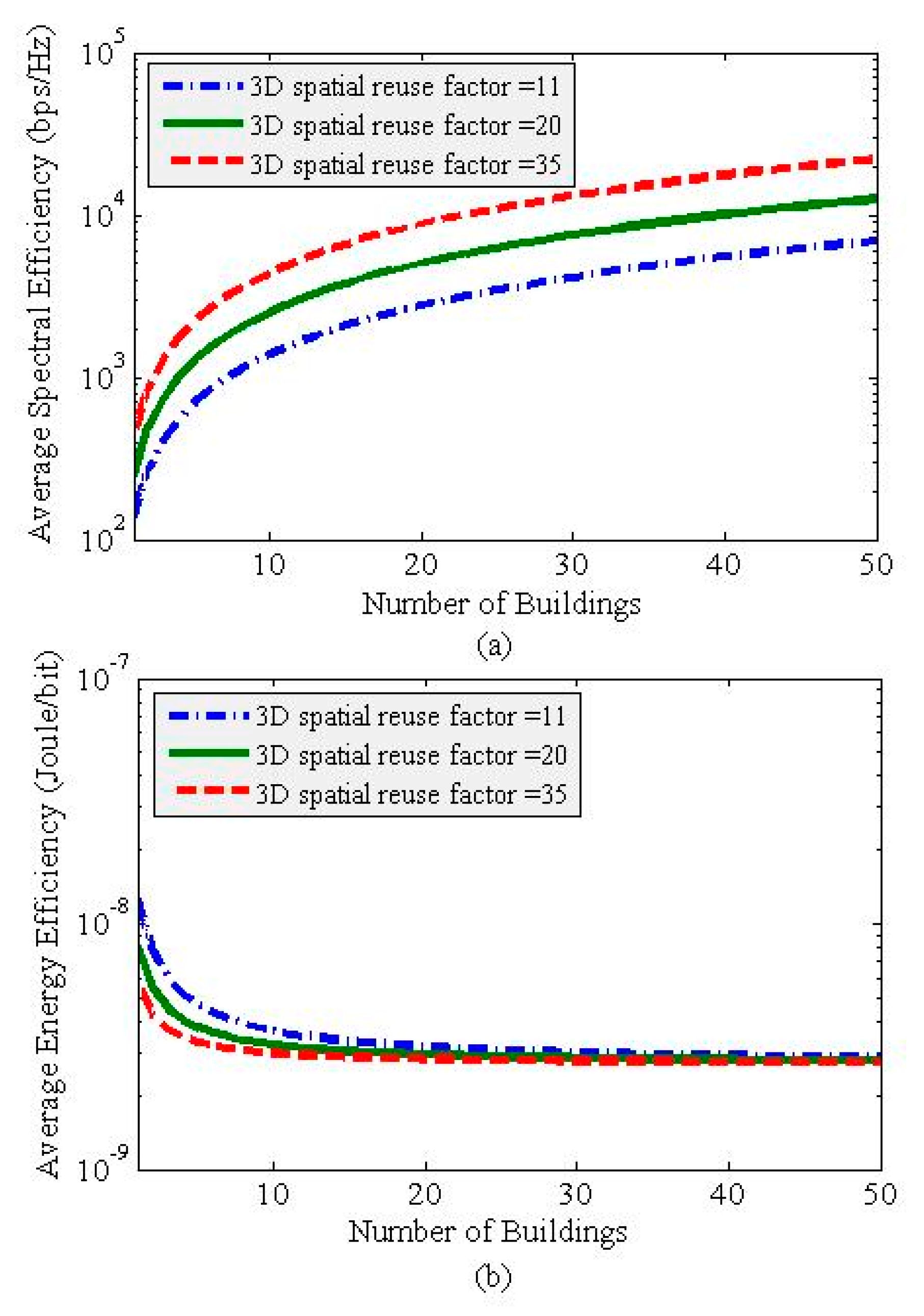 Energies 13 01748 g004