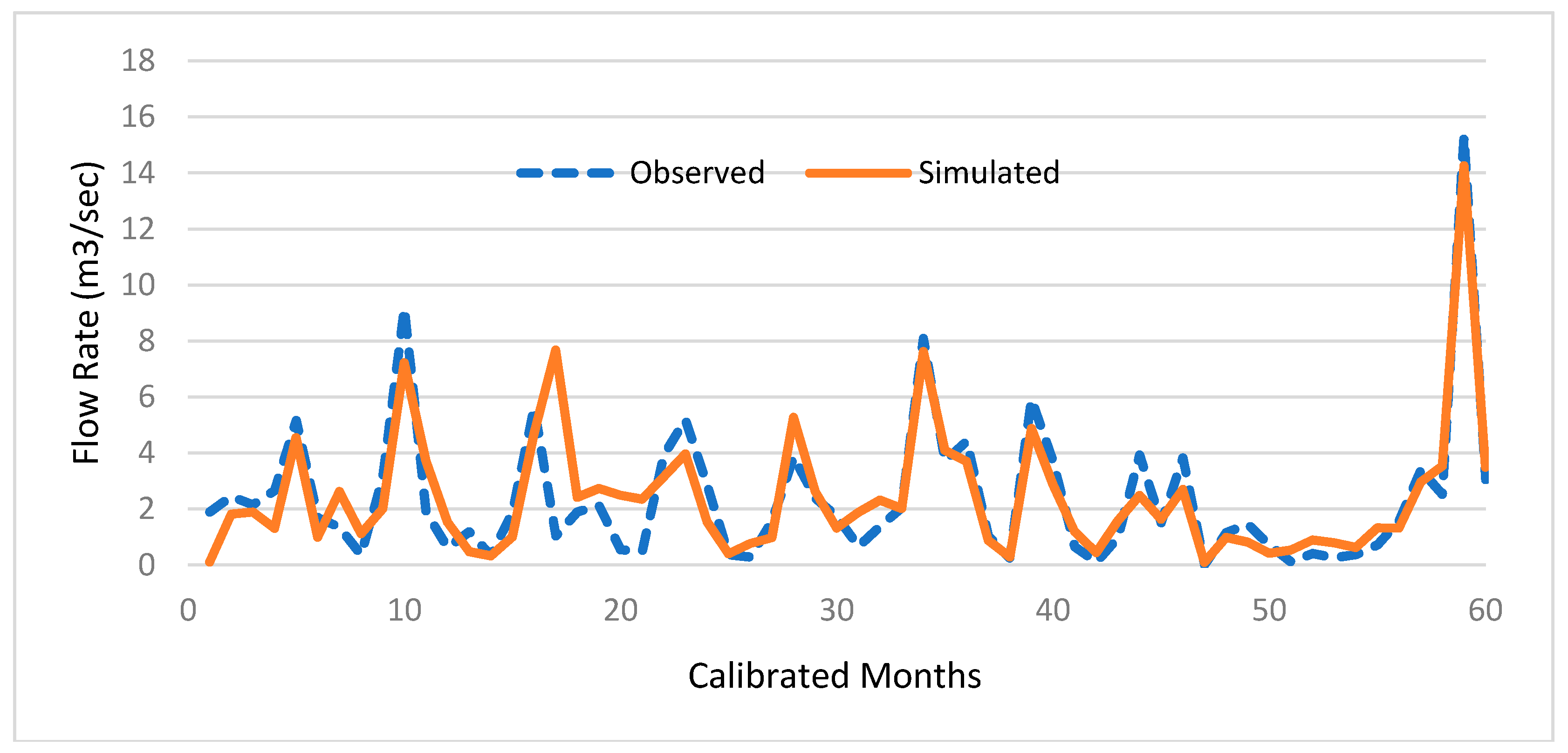 Energies 13 01749 g007 Energies 13 01749 g007