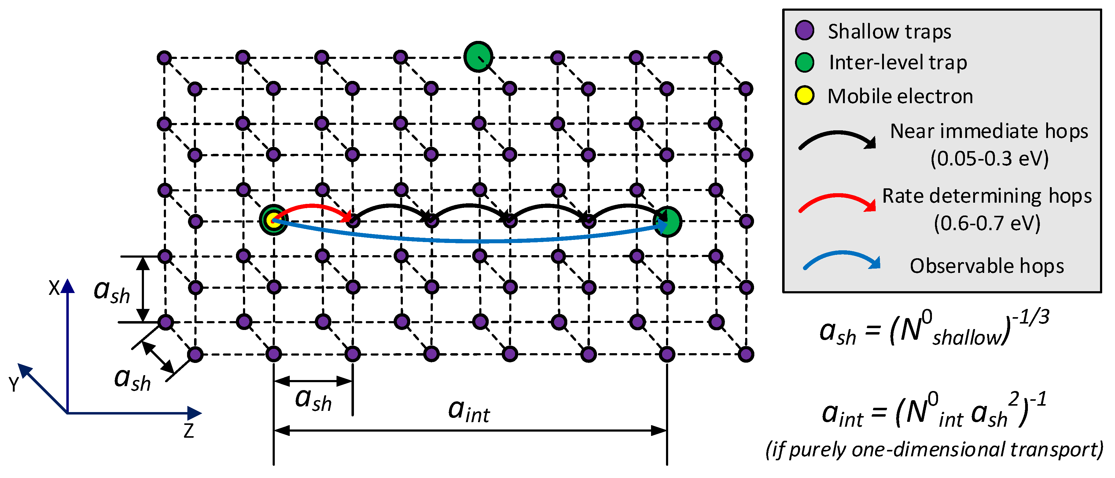 Energies 13 01750 g002 Energies 13 01750 g002