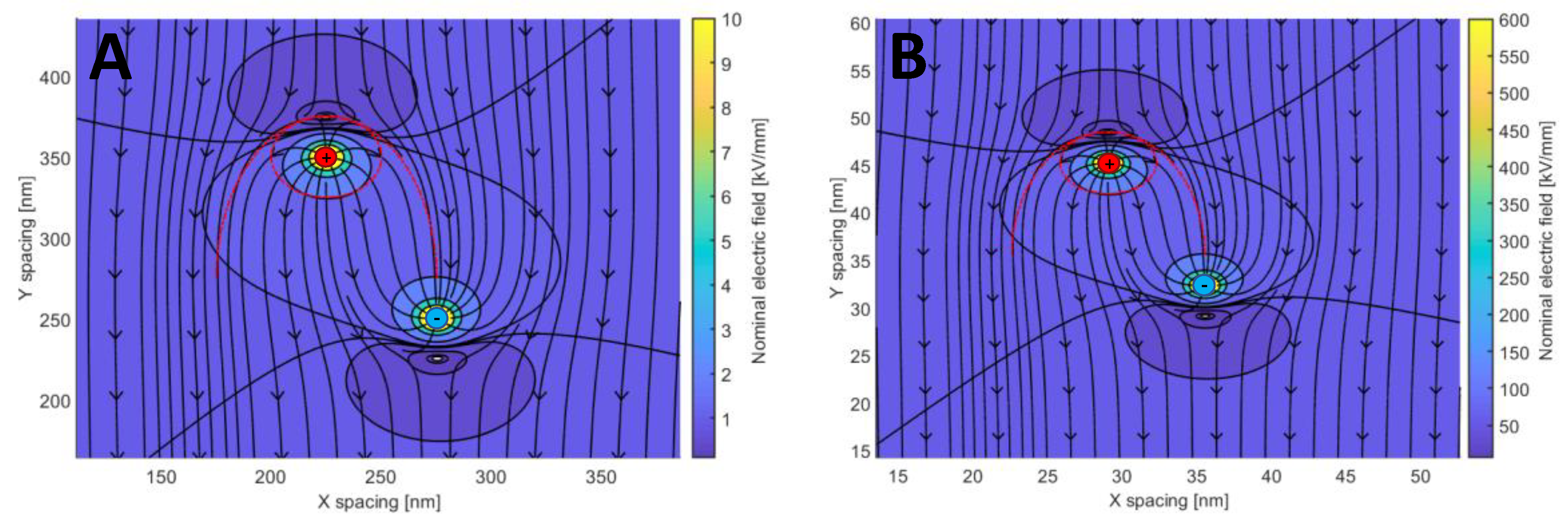 Energies 13 01750 g004 Energies 13 01750 g004