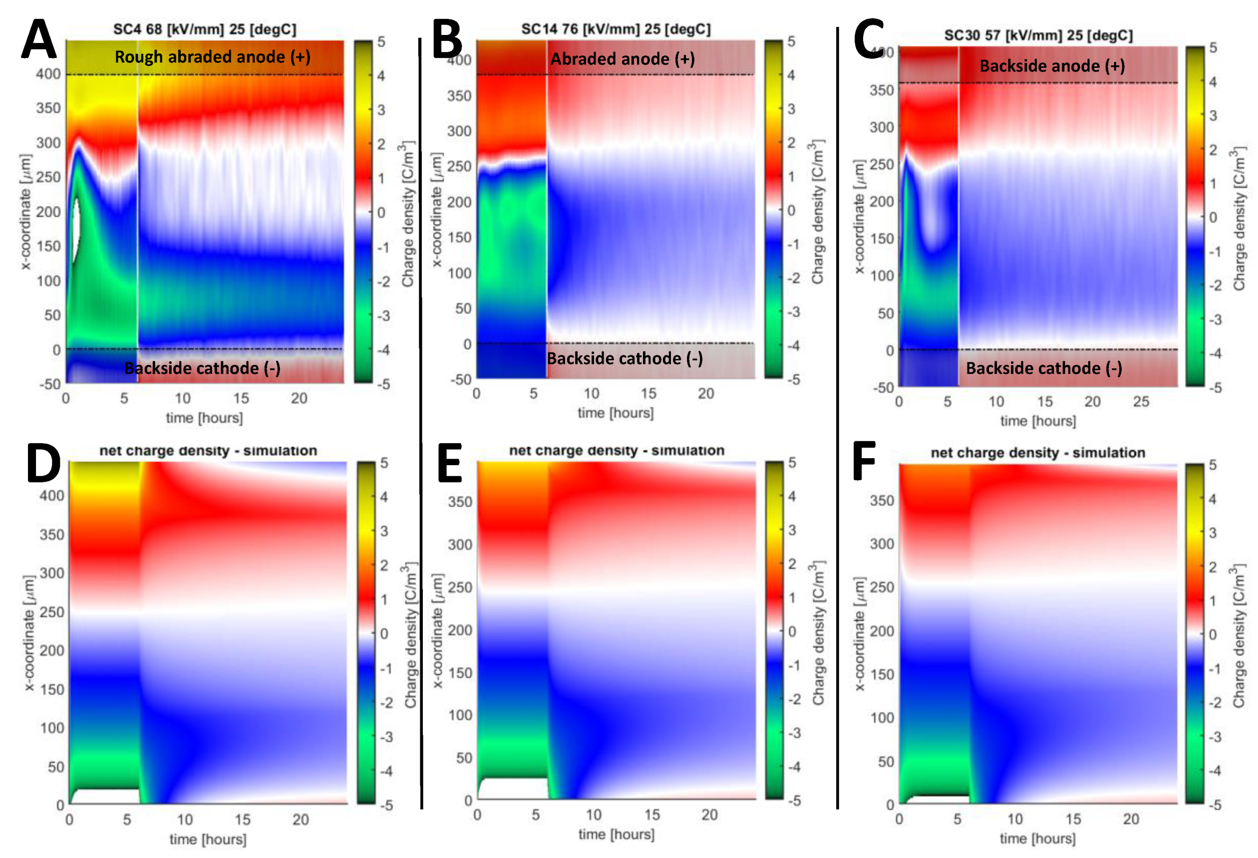 Energies 13 01750 g012 Energies 13 01750 g012
