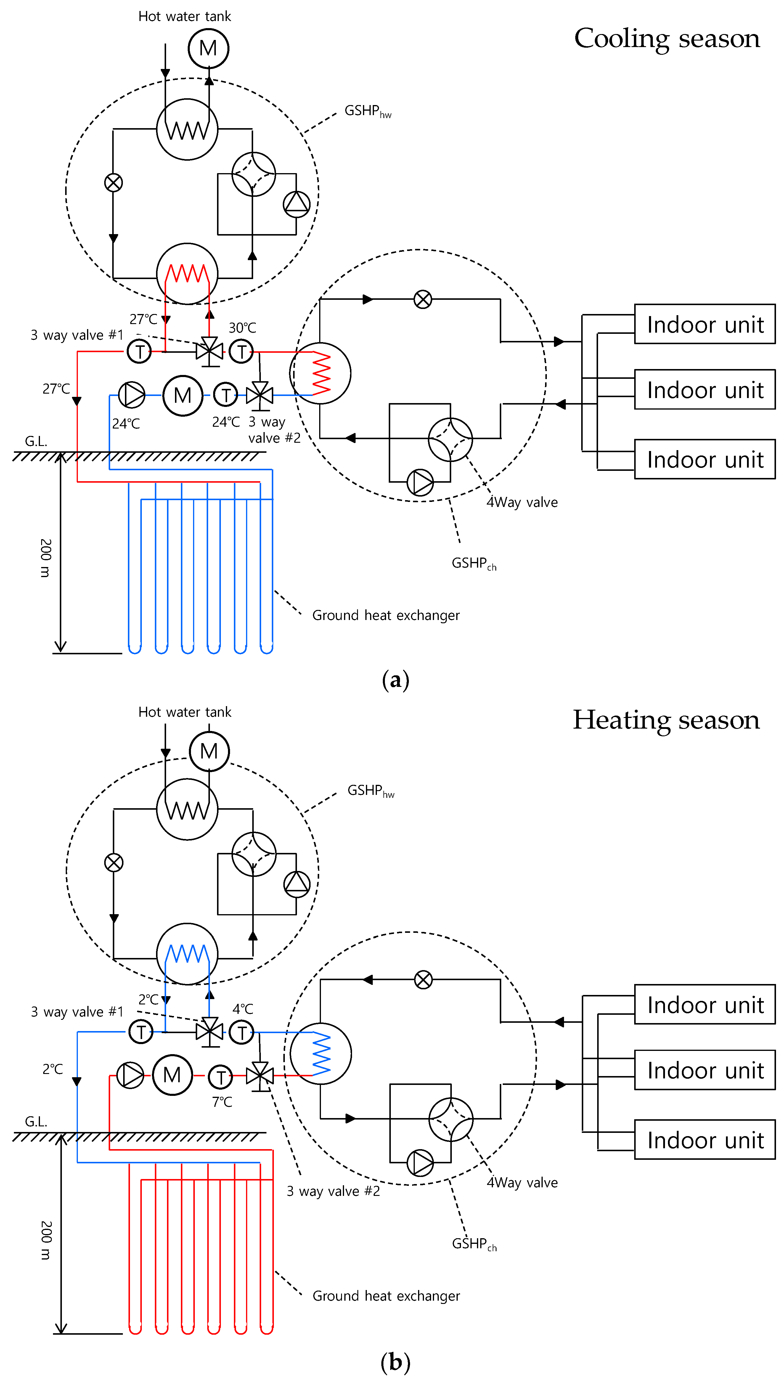 Energies 13 01752 g002
