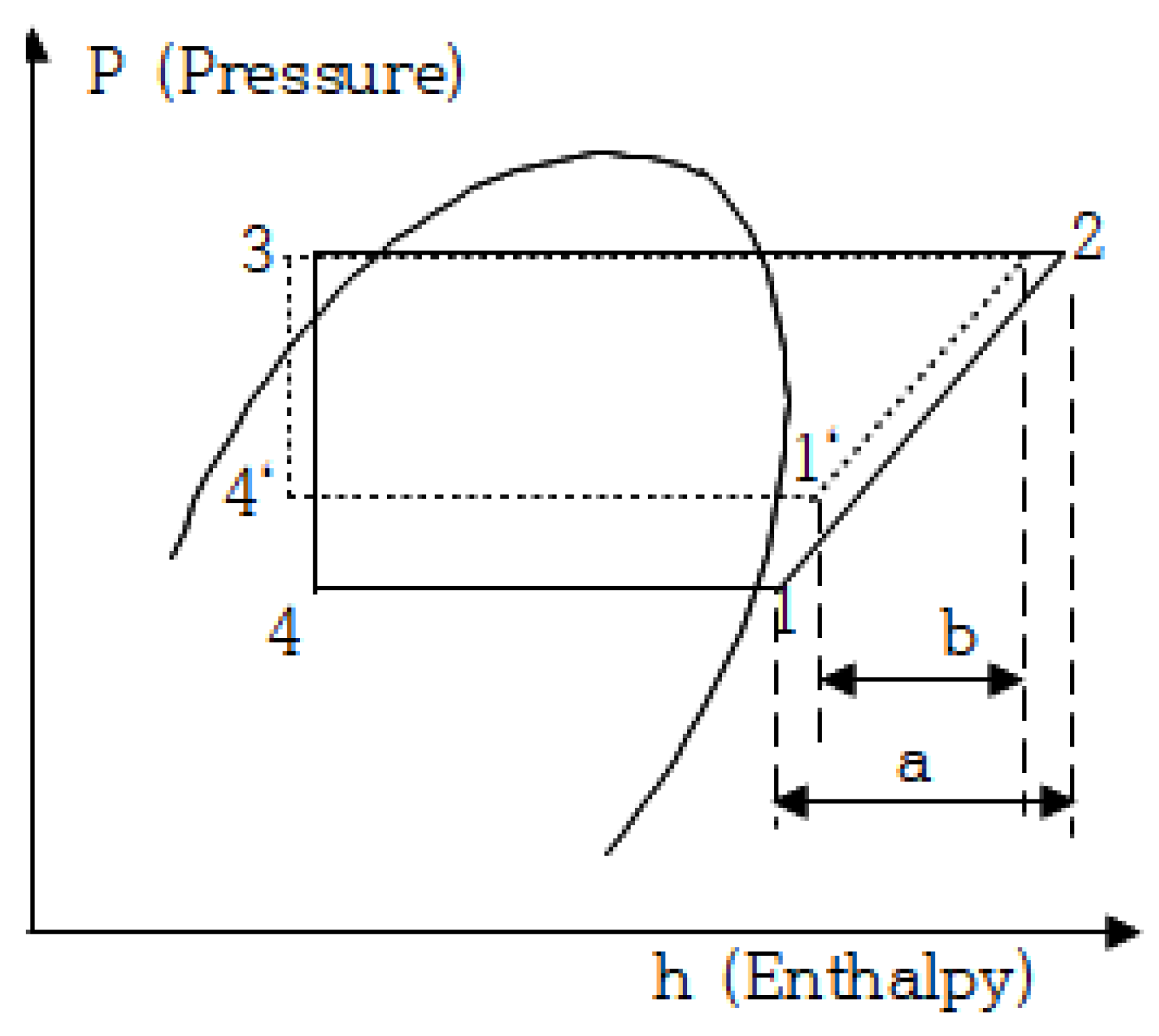 Energies 13 01752 g003