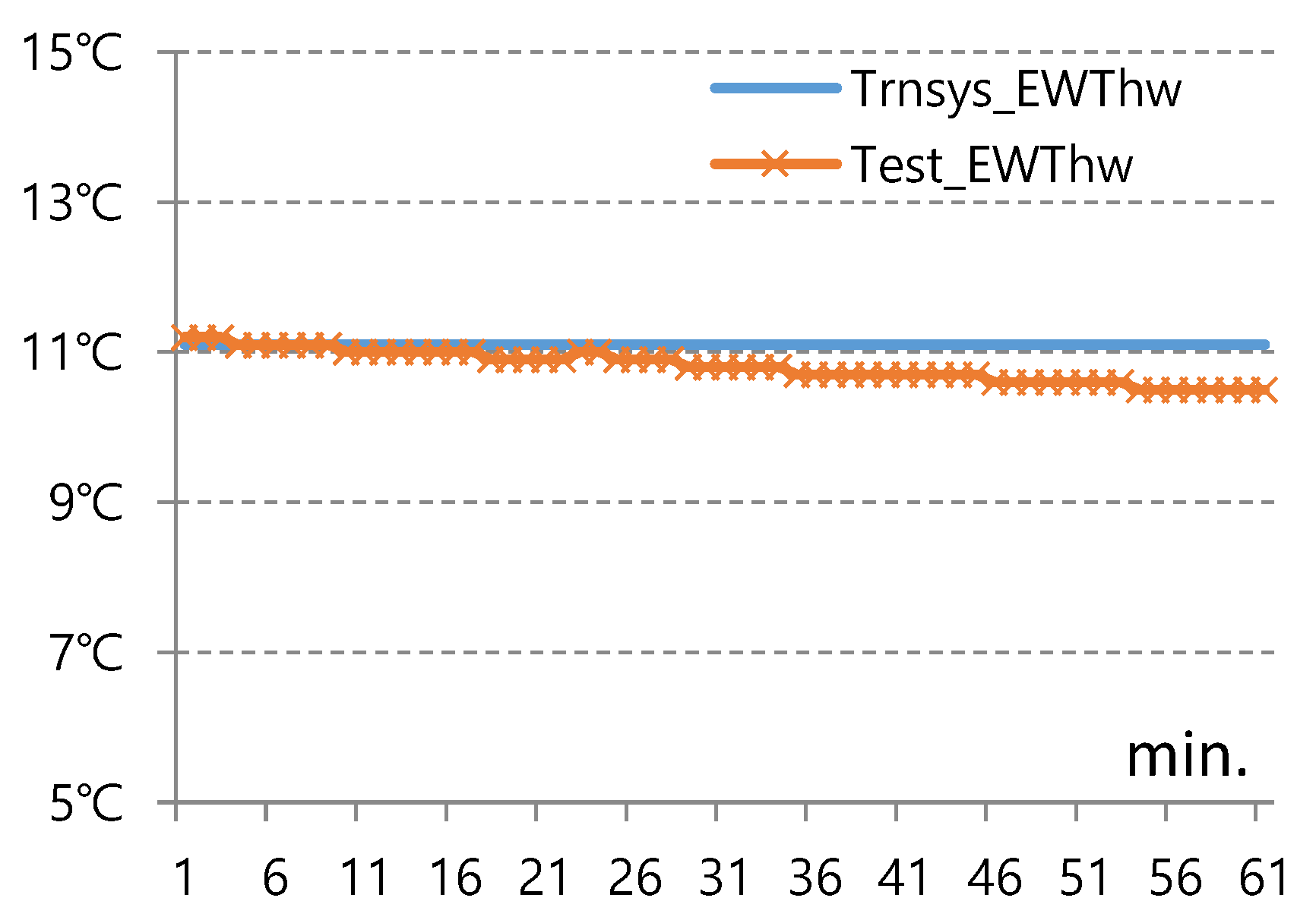 Energies 13 01752 g014
